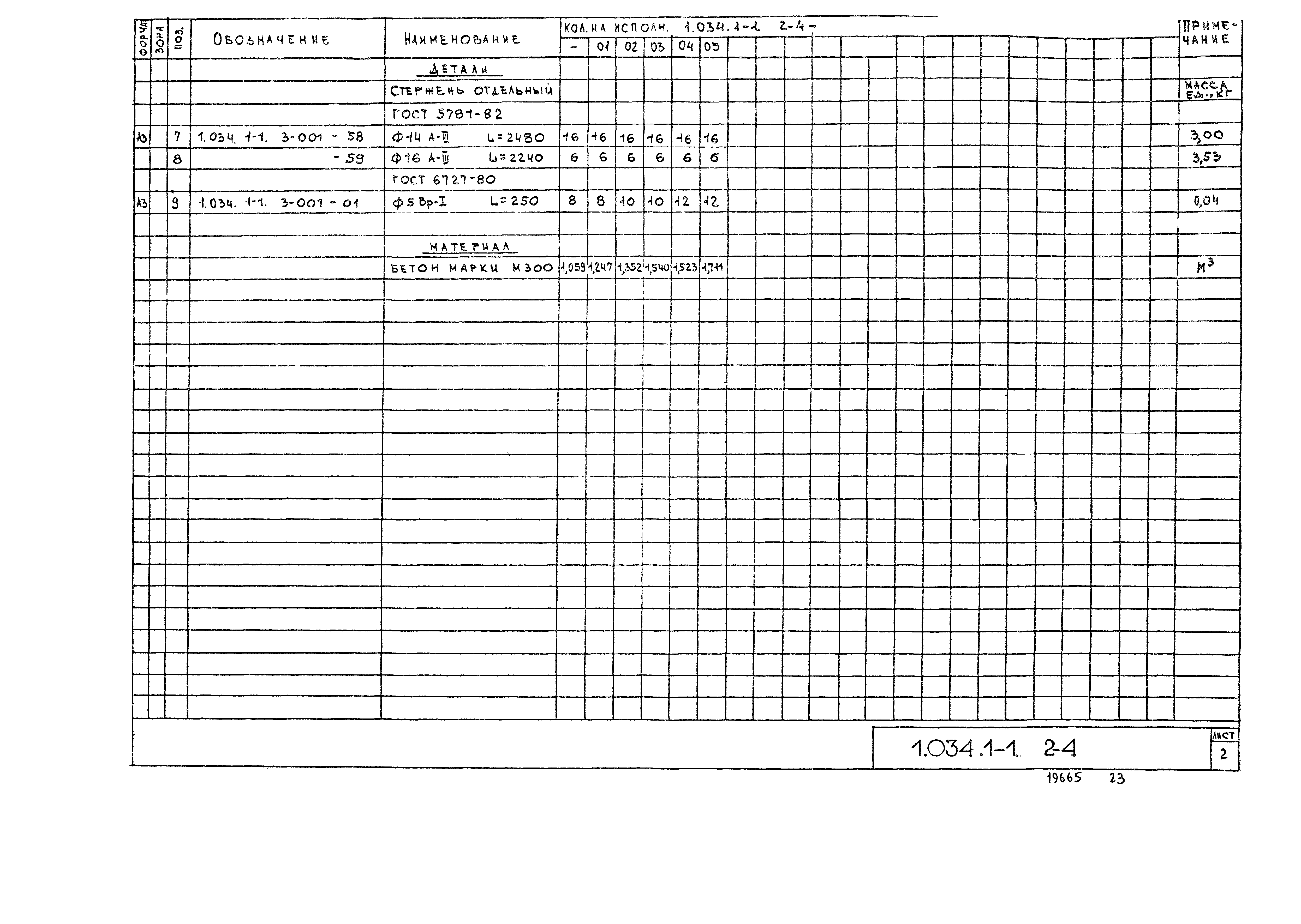 Серия 1.034.1-1