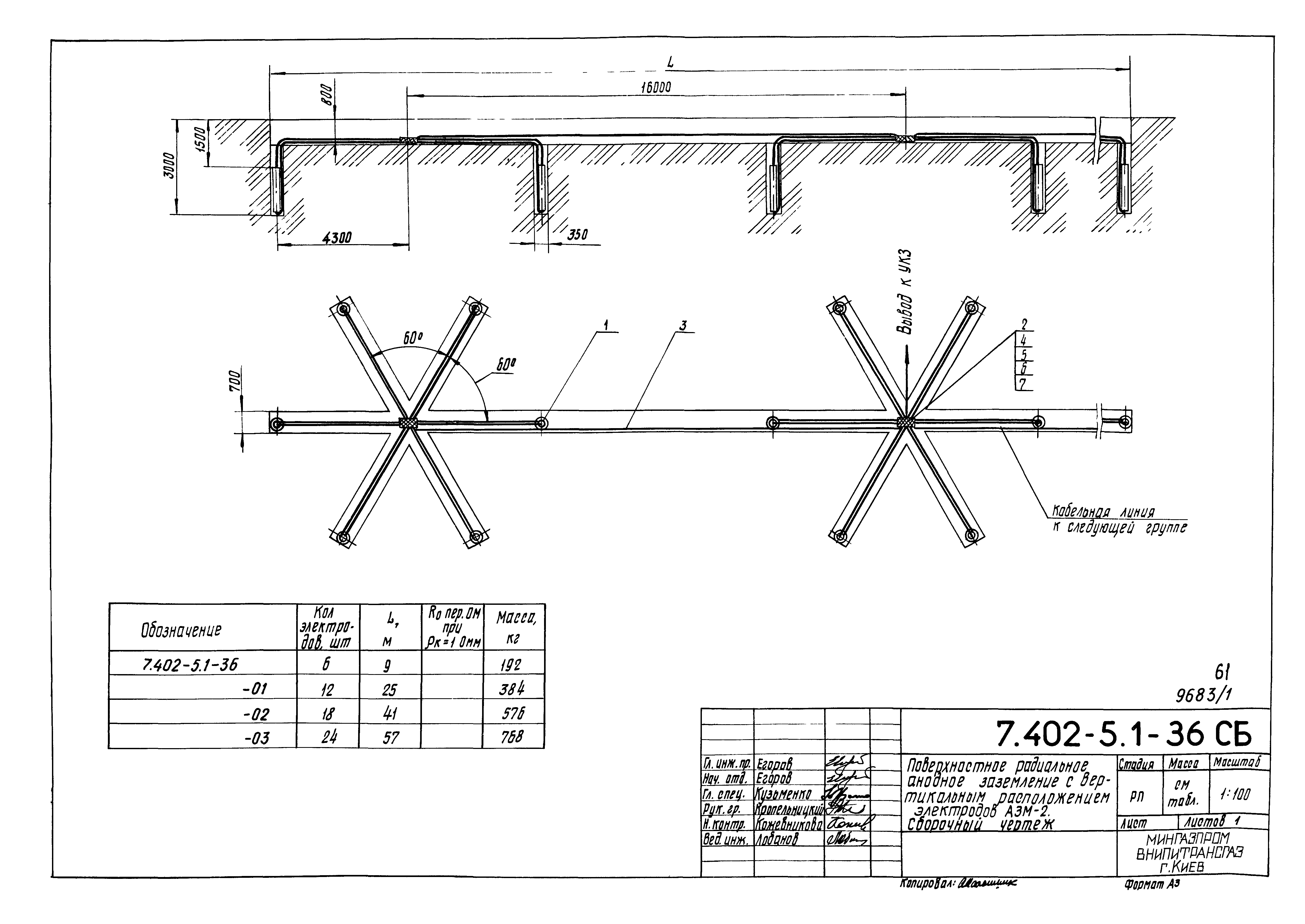 Скачать Серия 7.402-5 Выпуск 1. Монтажные схемы и узлы