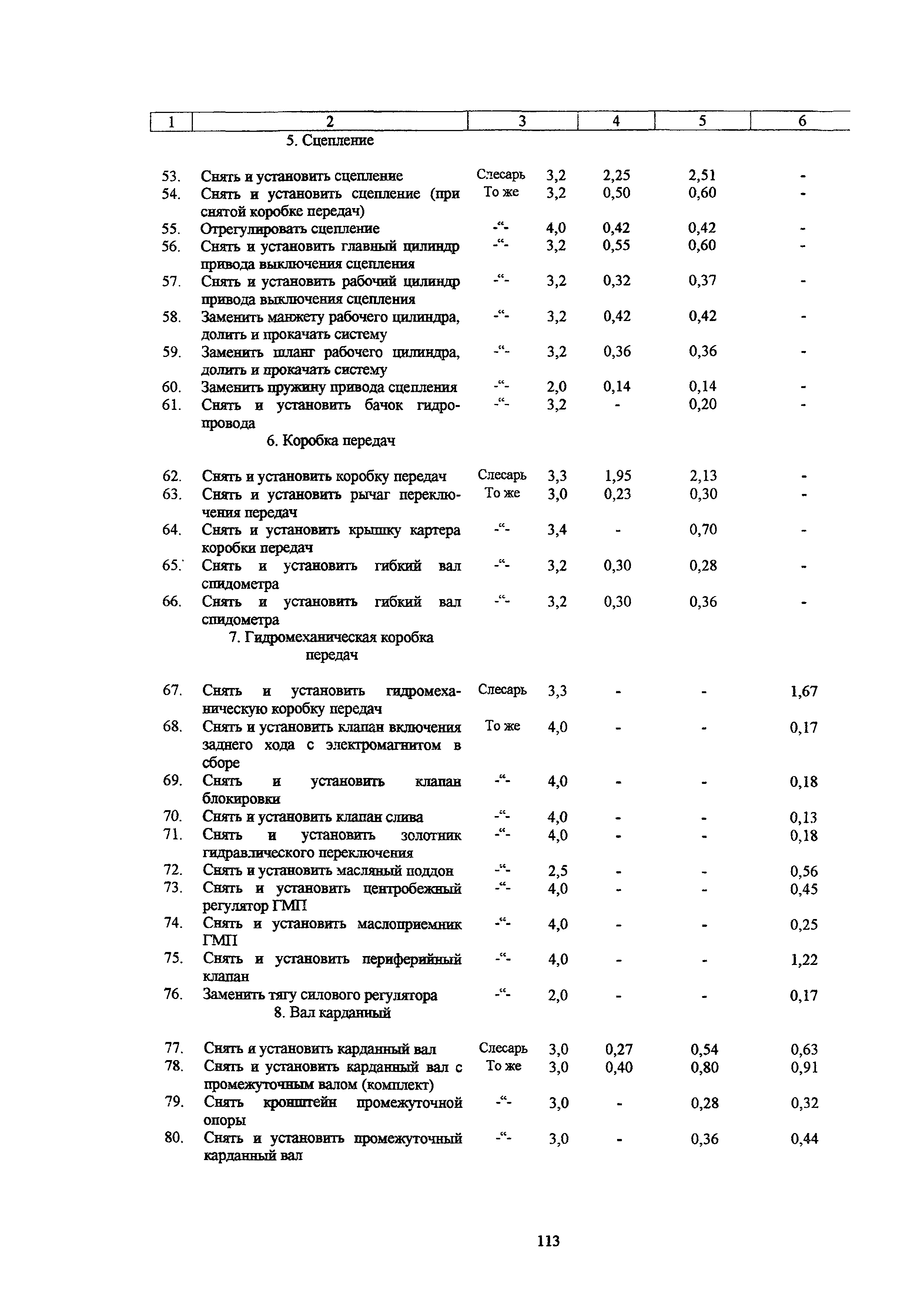 РД 03112178-1023-99