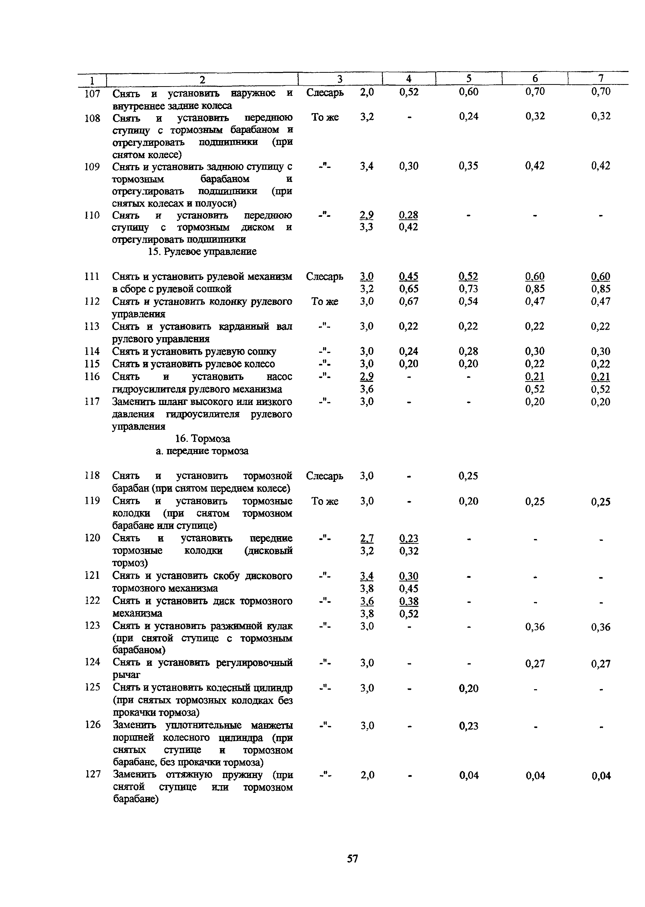 РД 03112178-1023-99