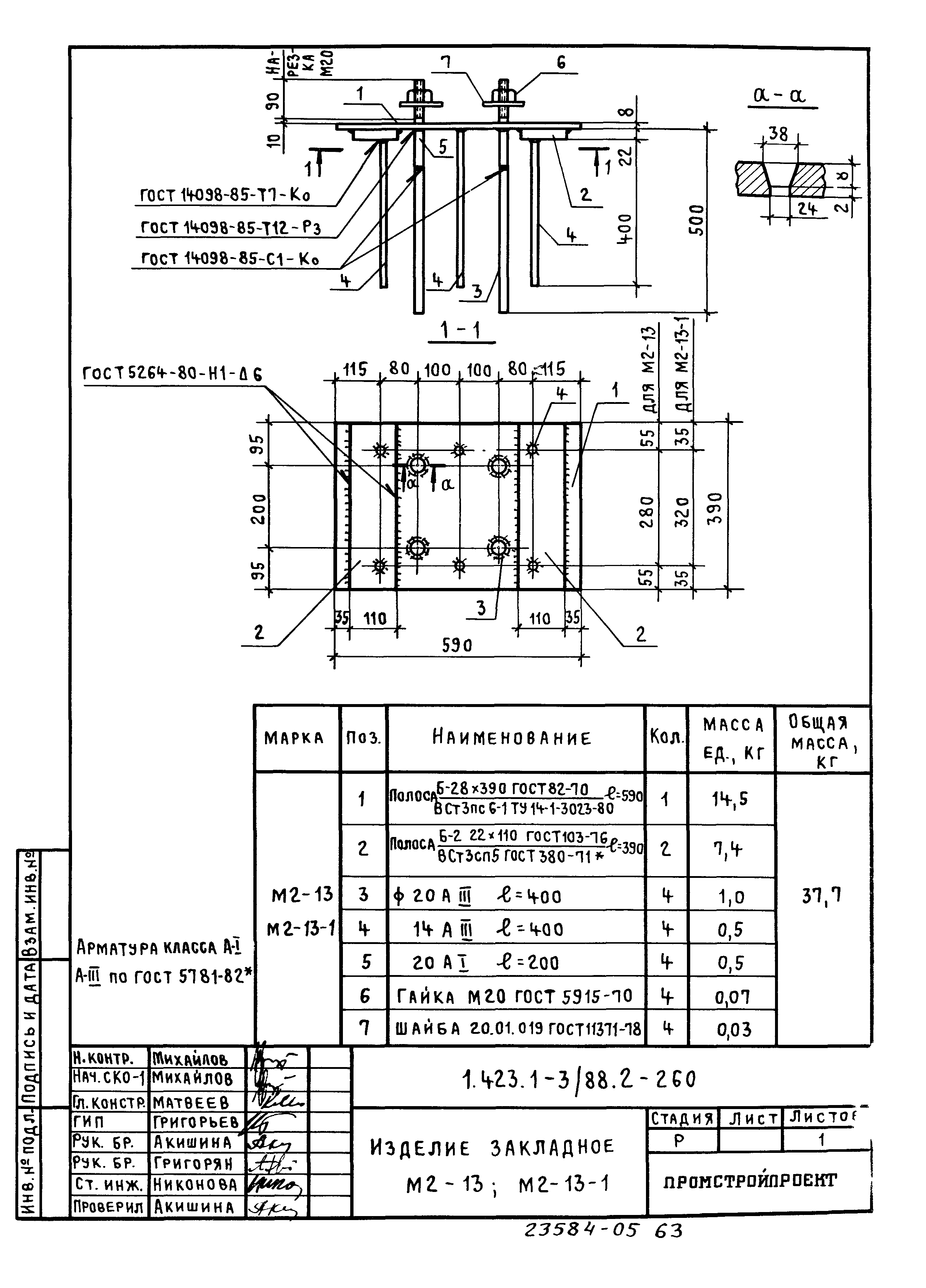 Серия 1.423.1-3/88