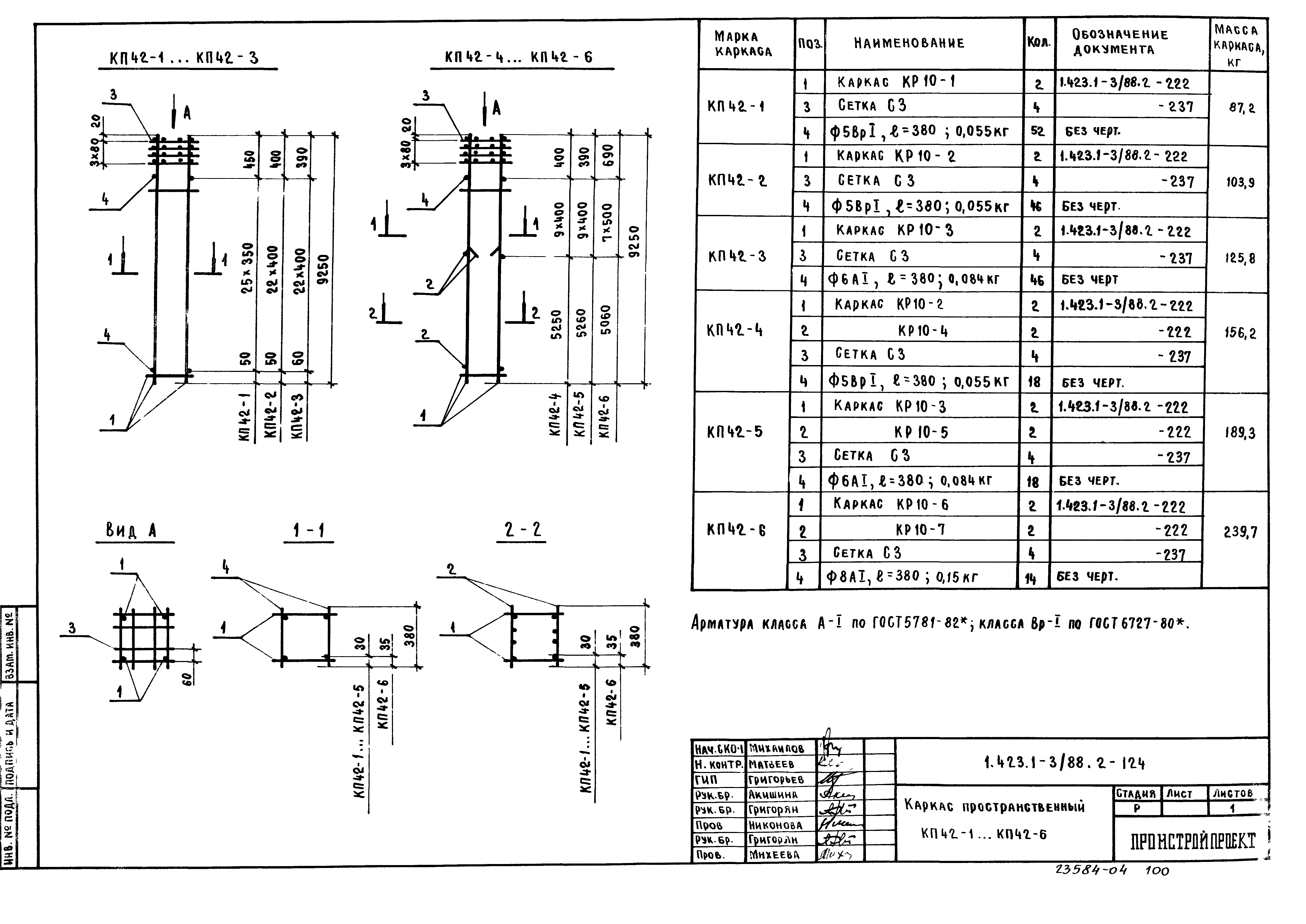 Серия 1.423.1-3/88
