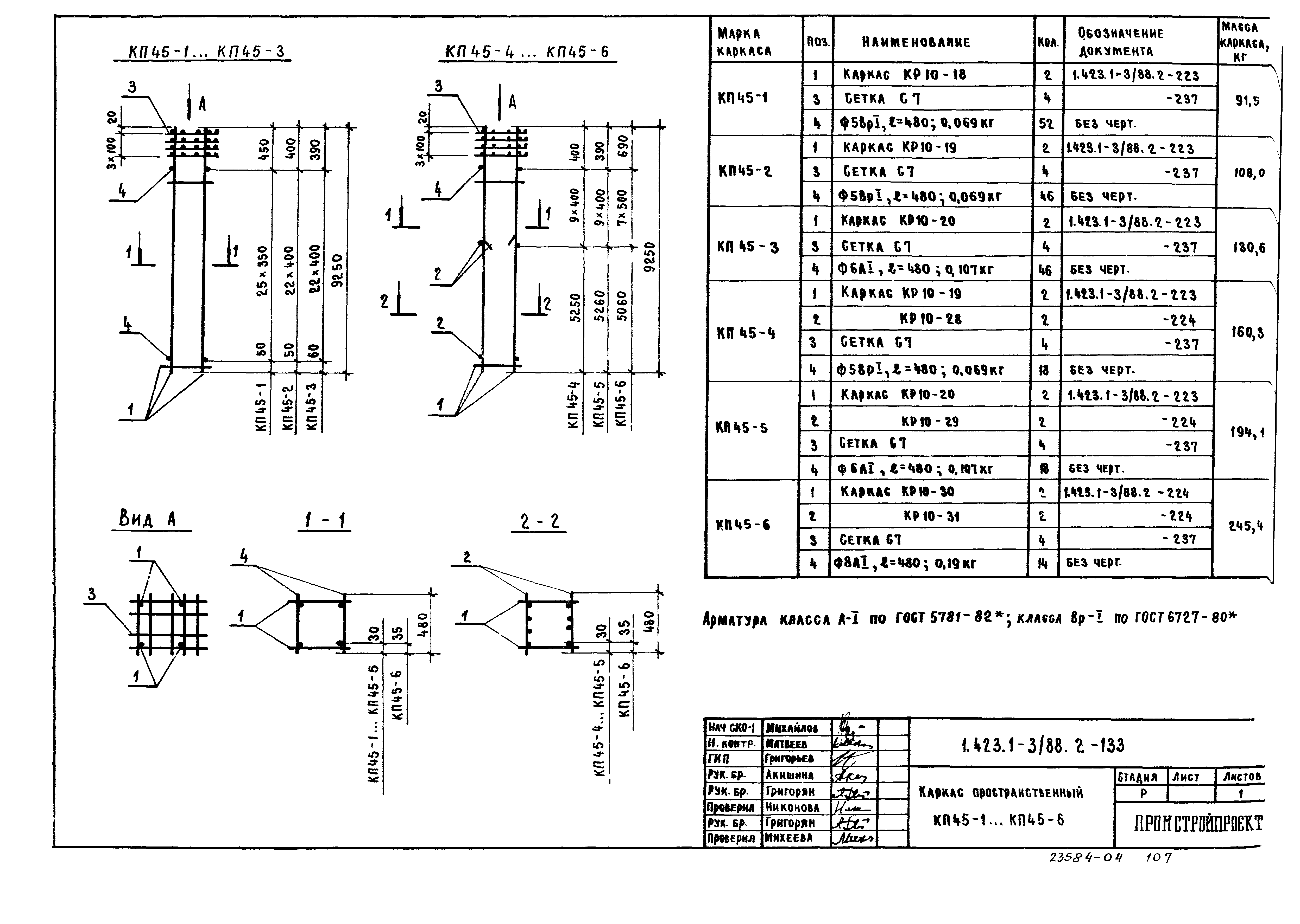 Серия 1.423.1-3/88