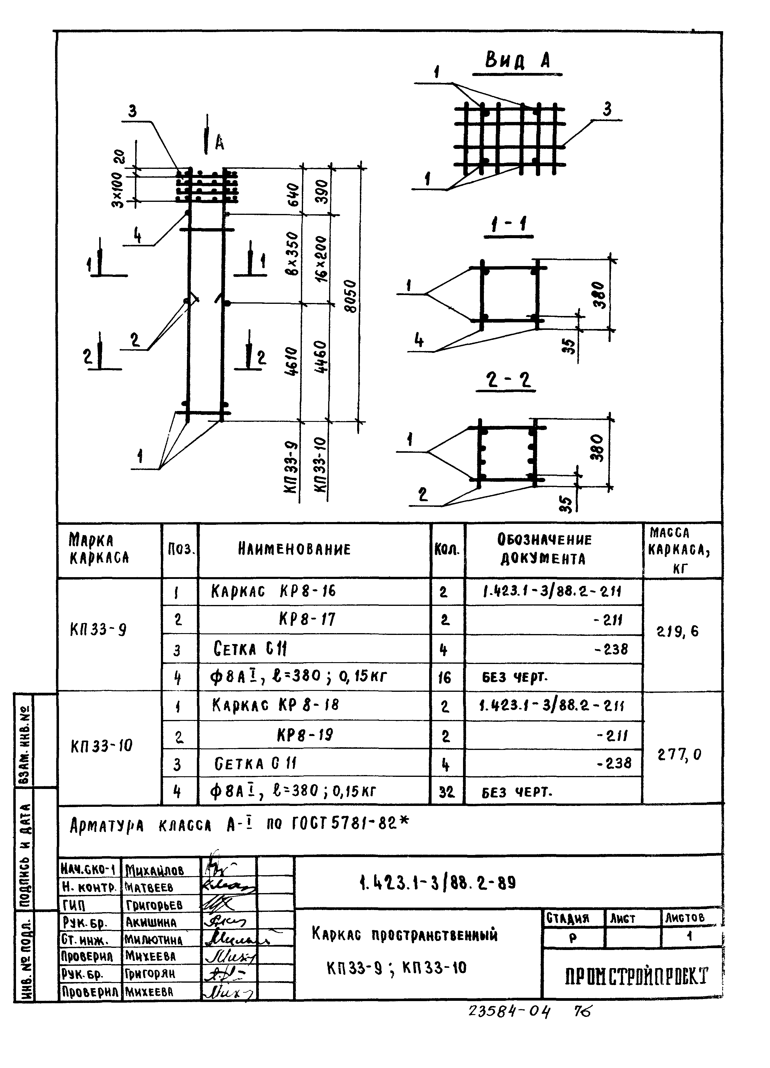 Серия 1.423.1-3/88