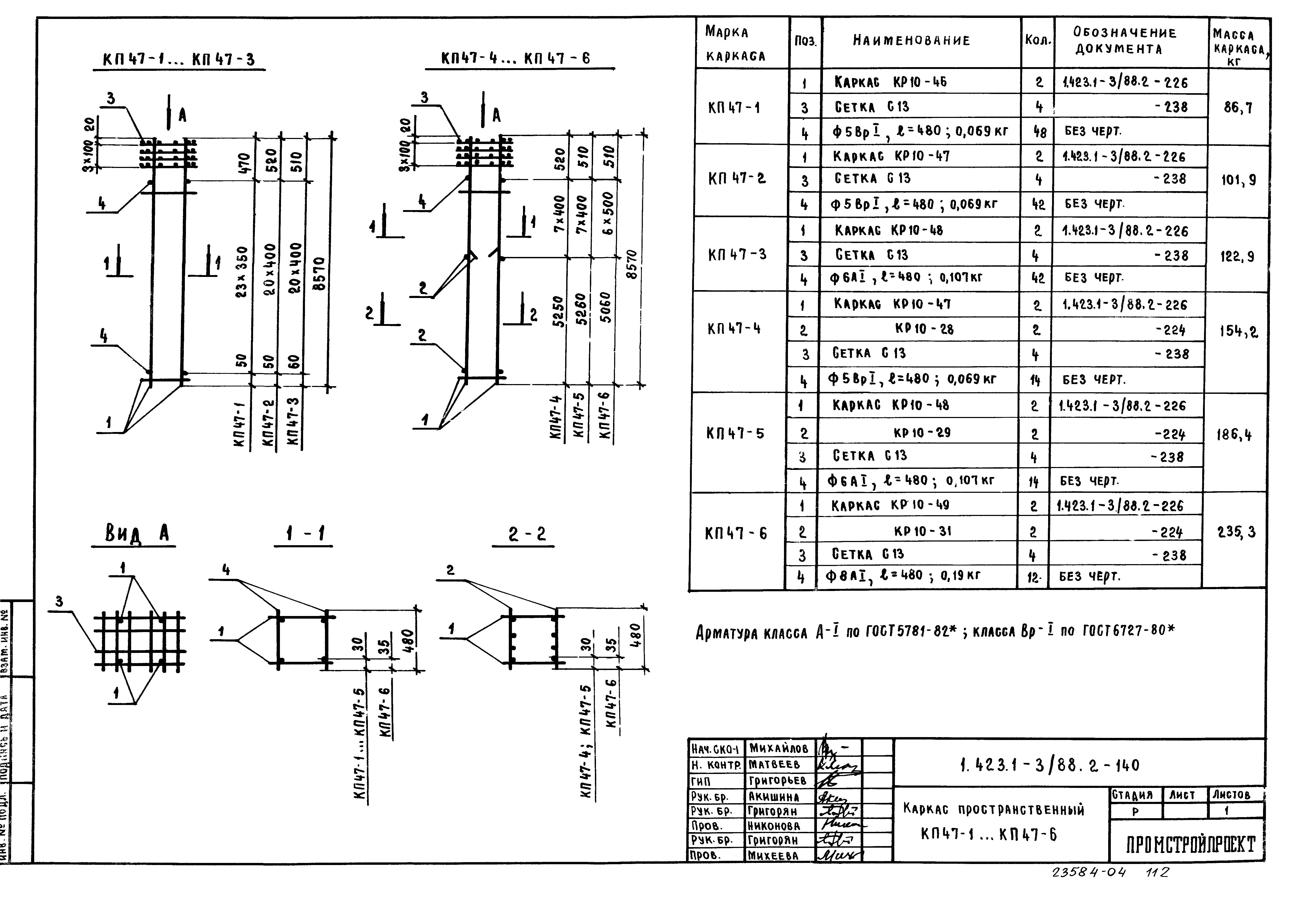 Серия 1.423.1-3/88