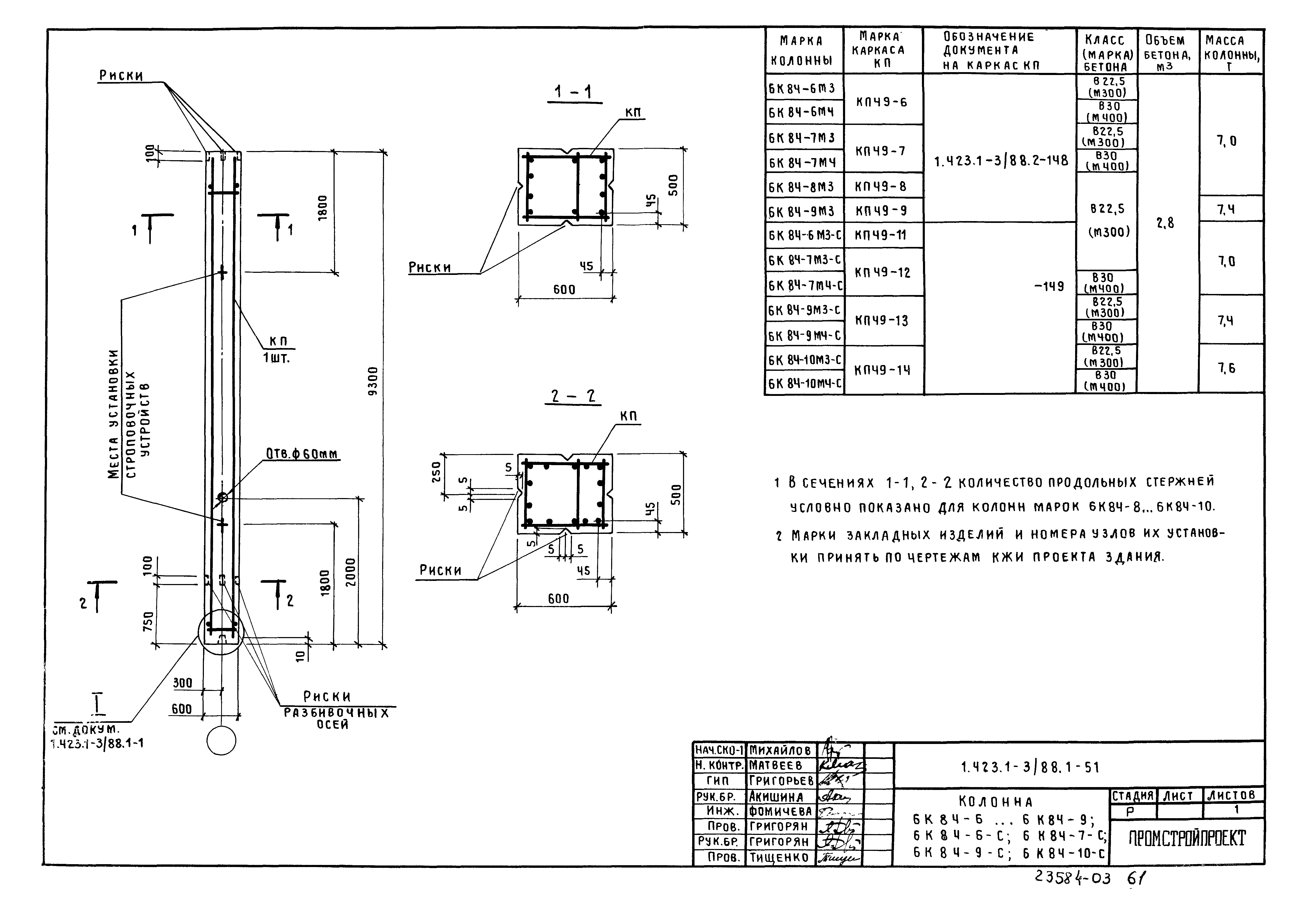 Серия 1.423.1-3/88