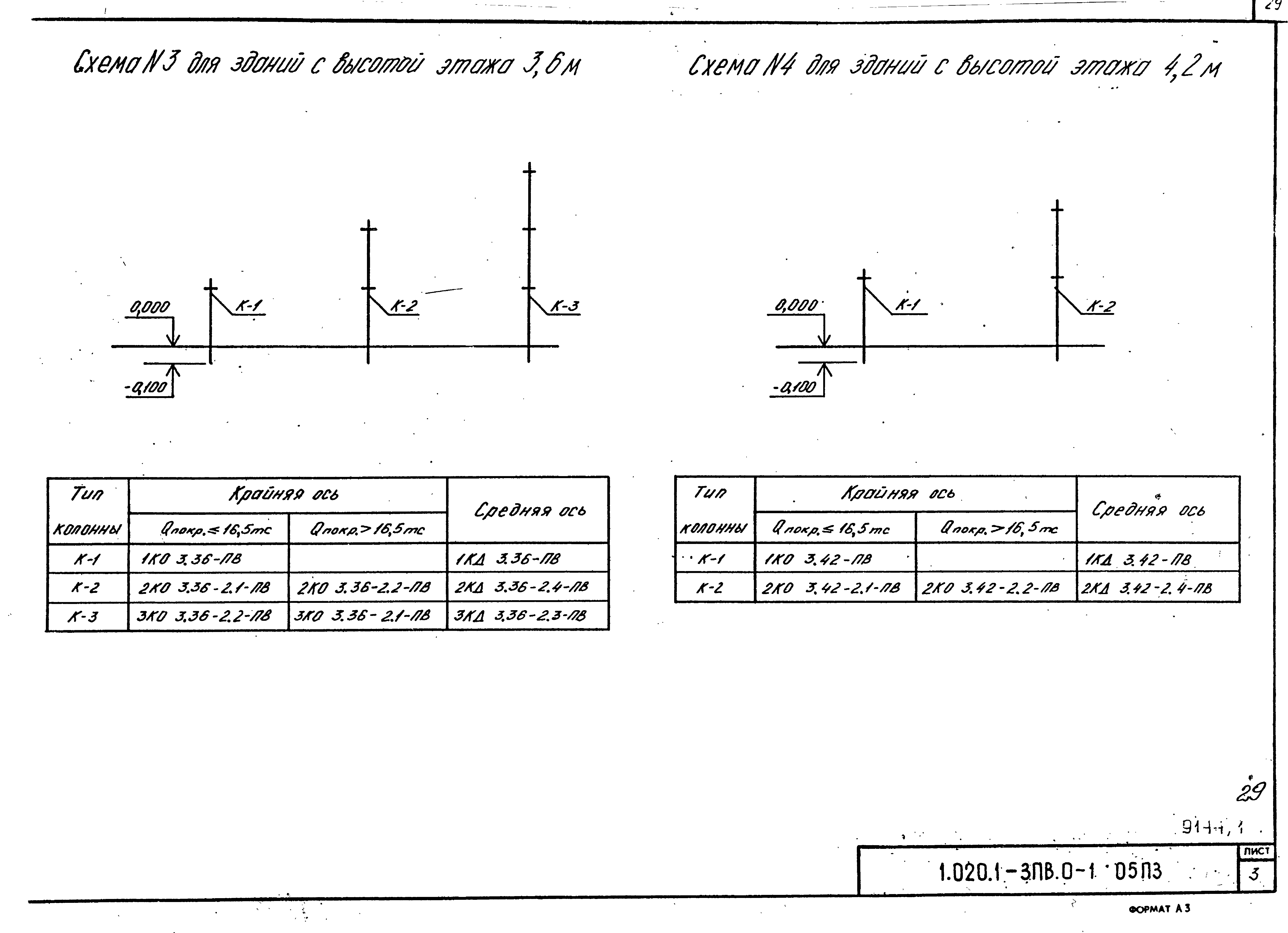 Серия 1.020.1-3пв