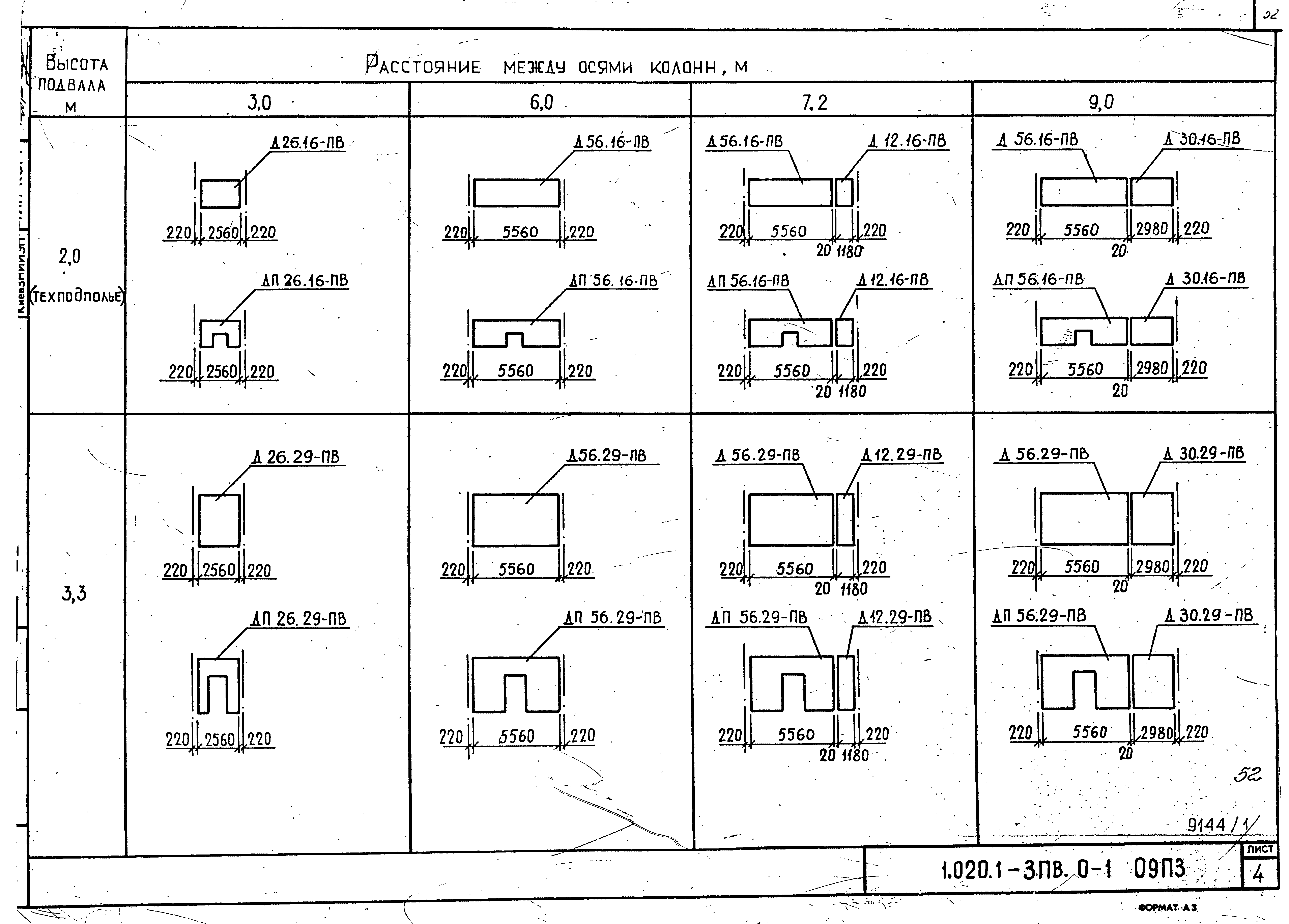 Серия 1.020.1-3пв