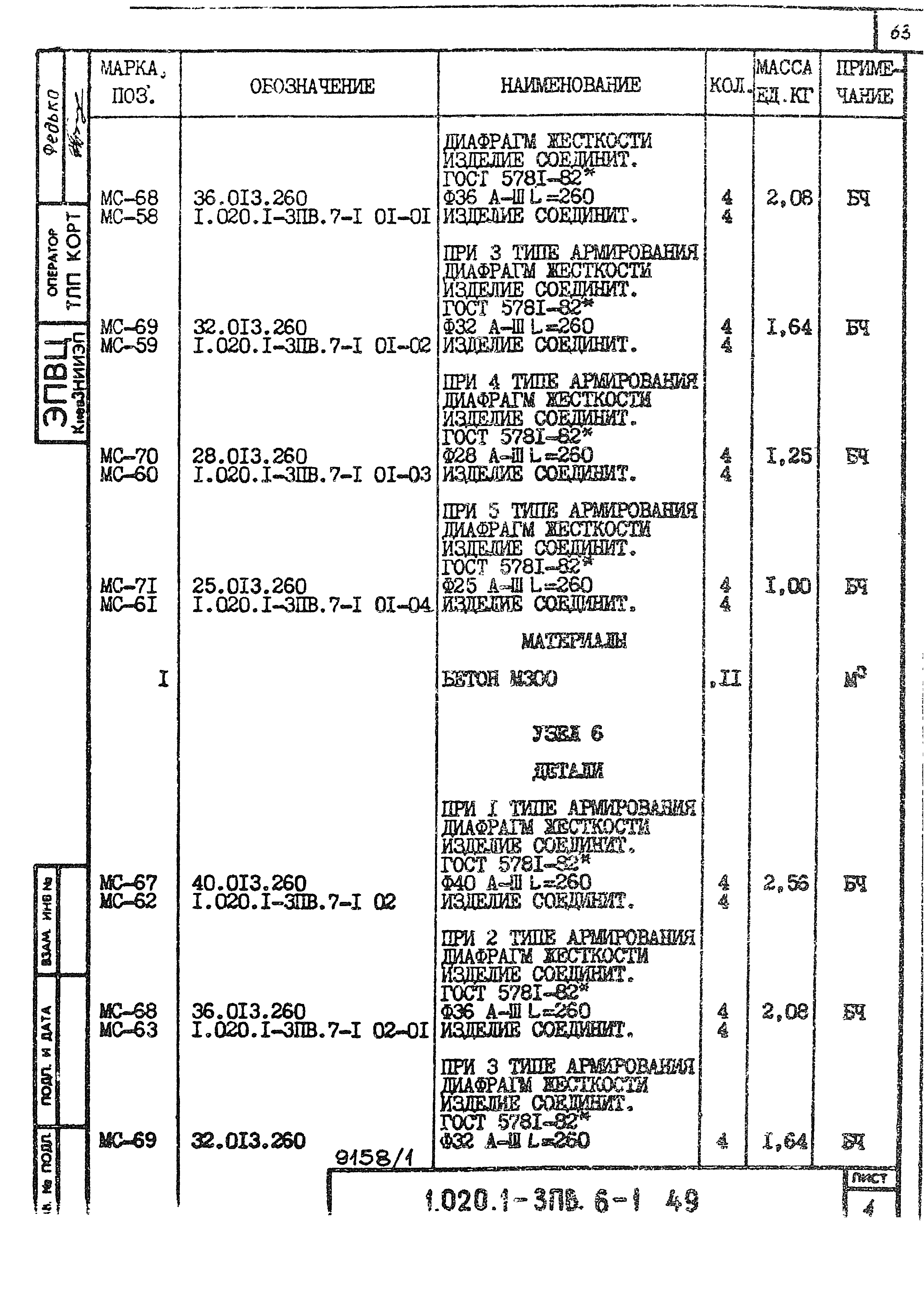 Серия 1.020.1-3пв