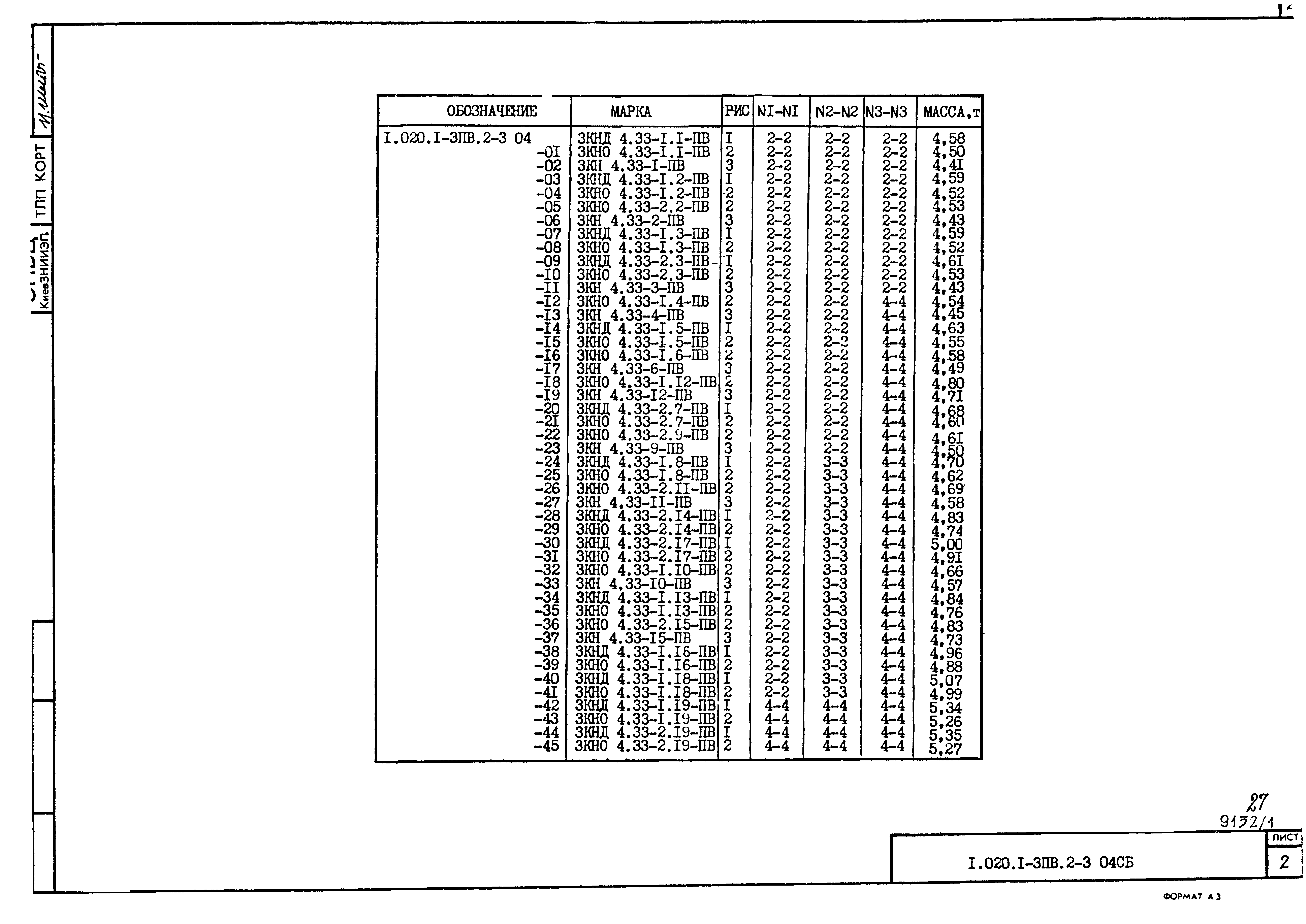 Серия 1.020.1-3пв