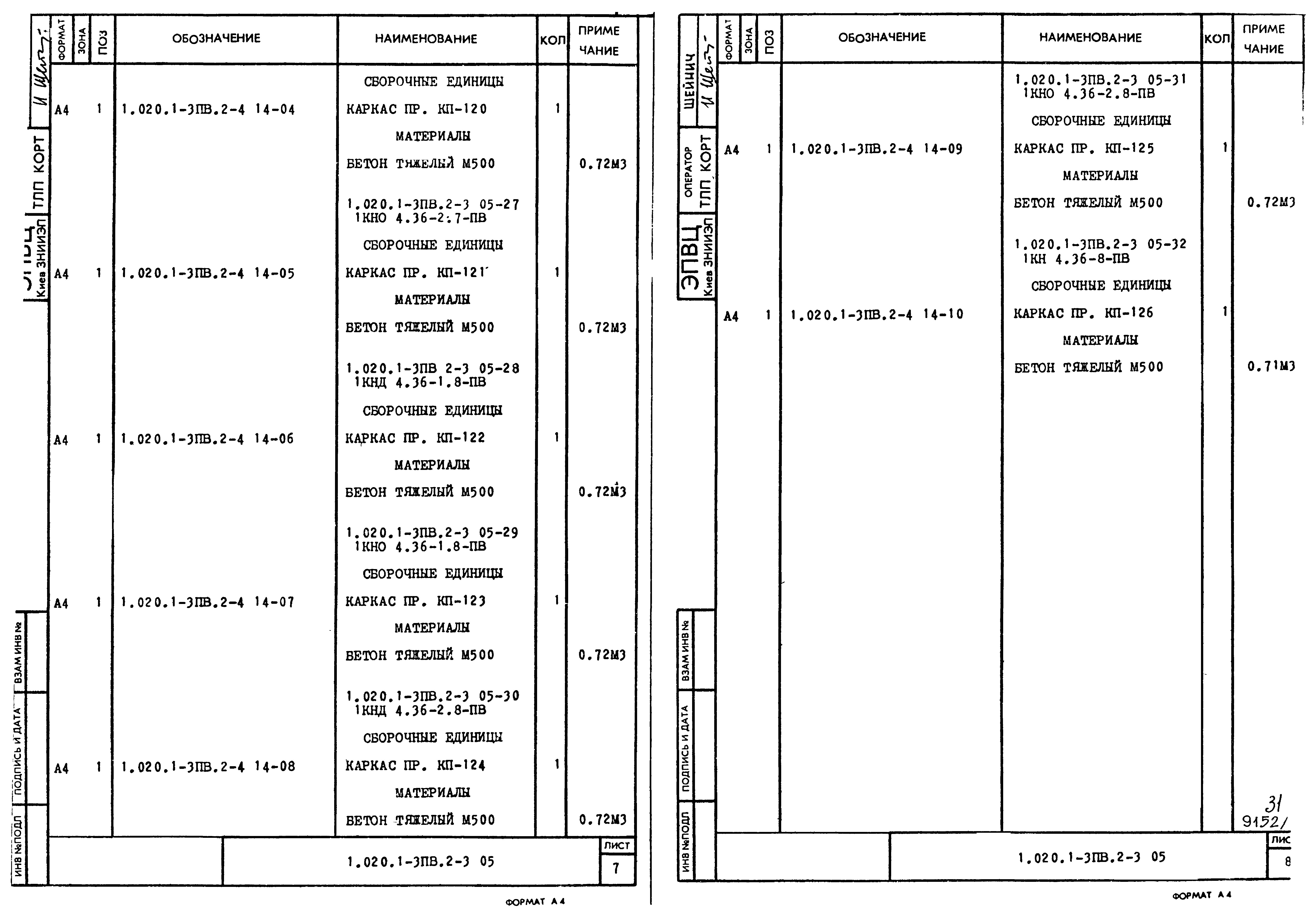 Серия 1.020.1-3пв