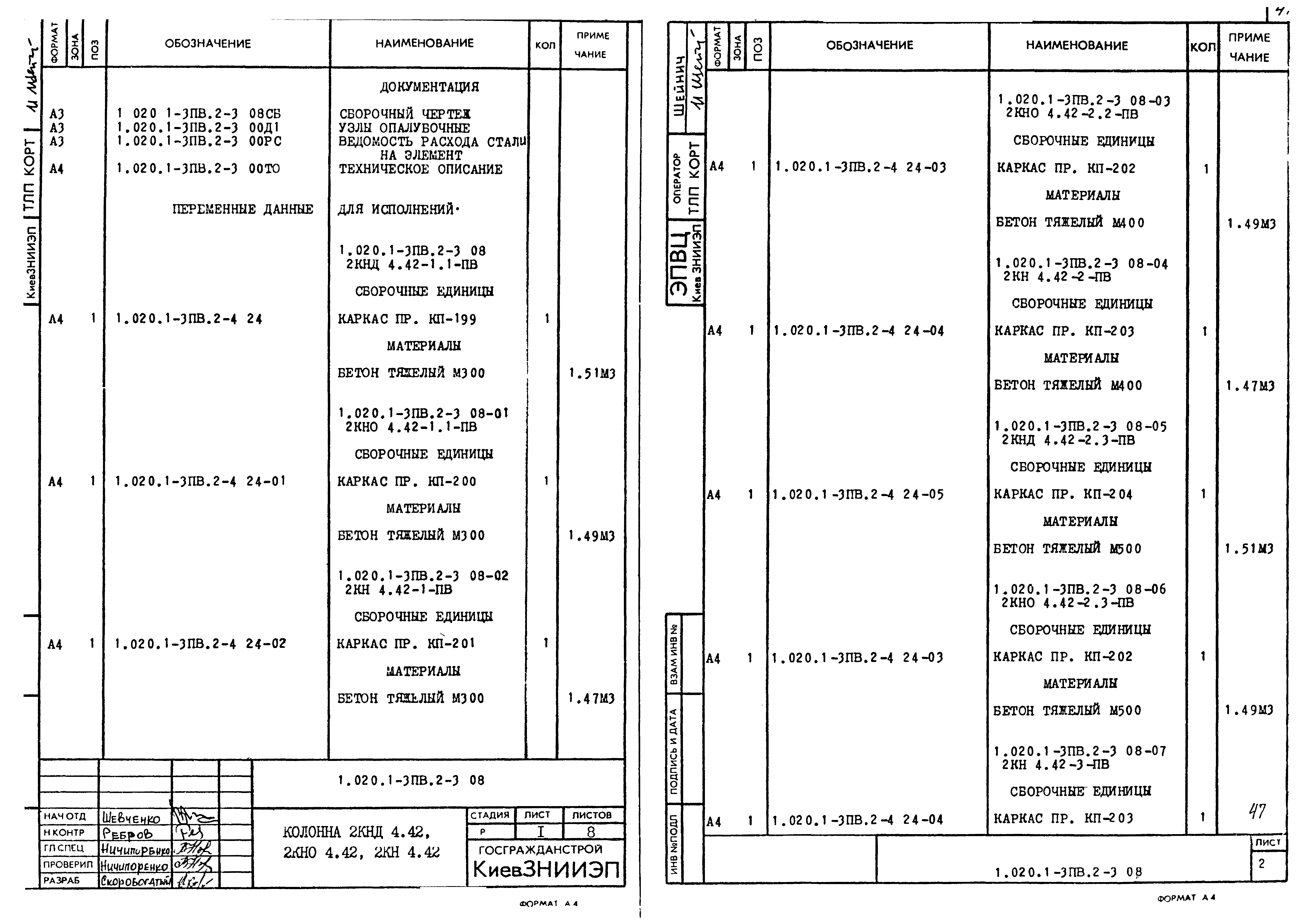 Серия 1.020.1-3пв