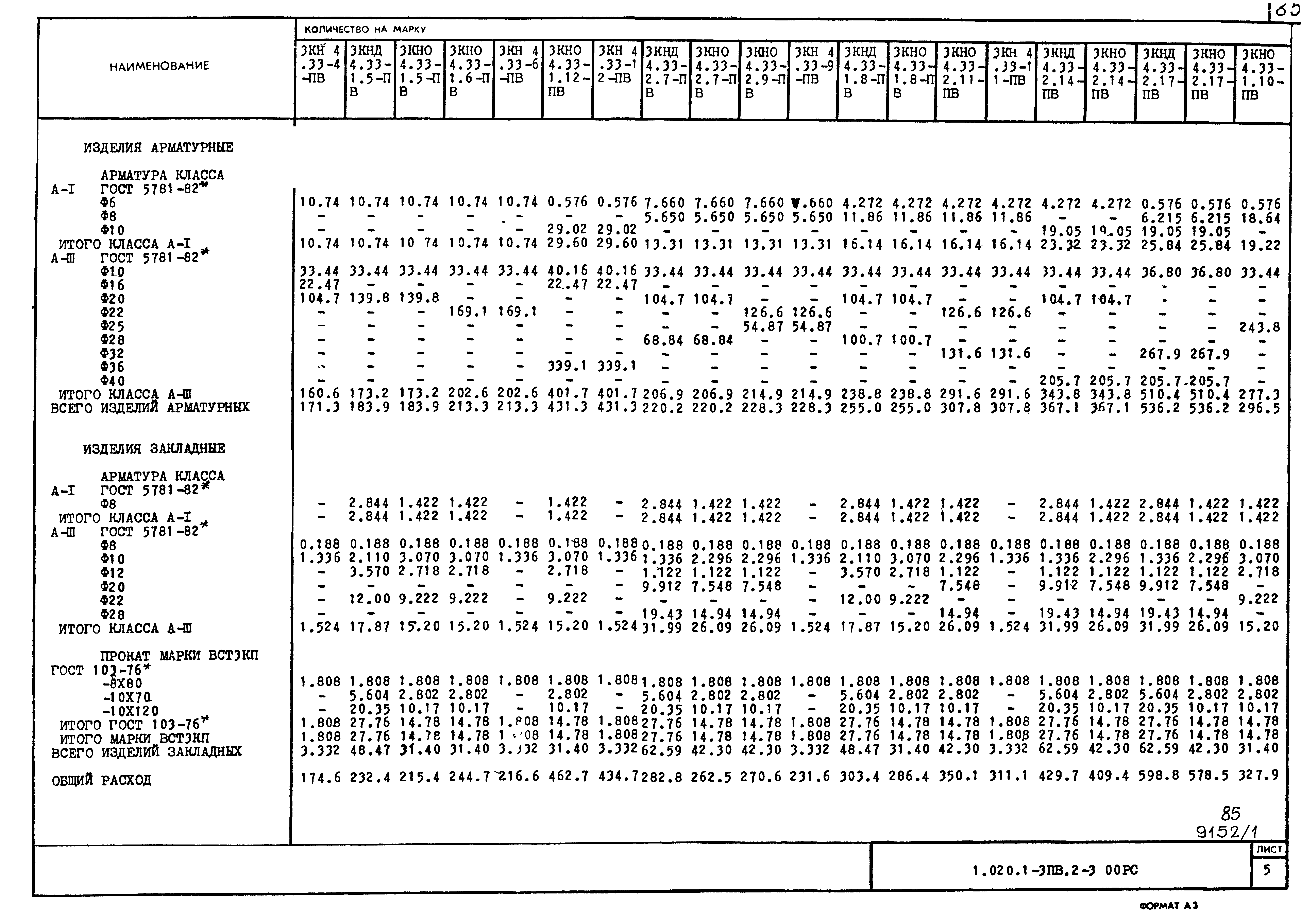 Серия 1.020.1-3пв