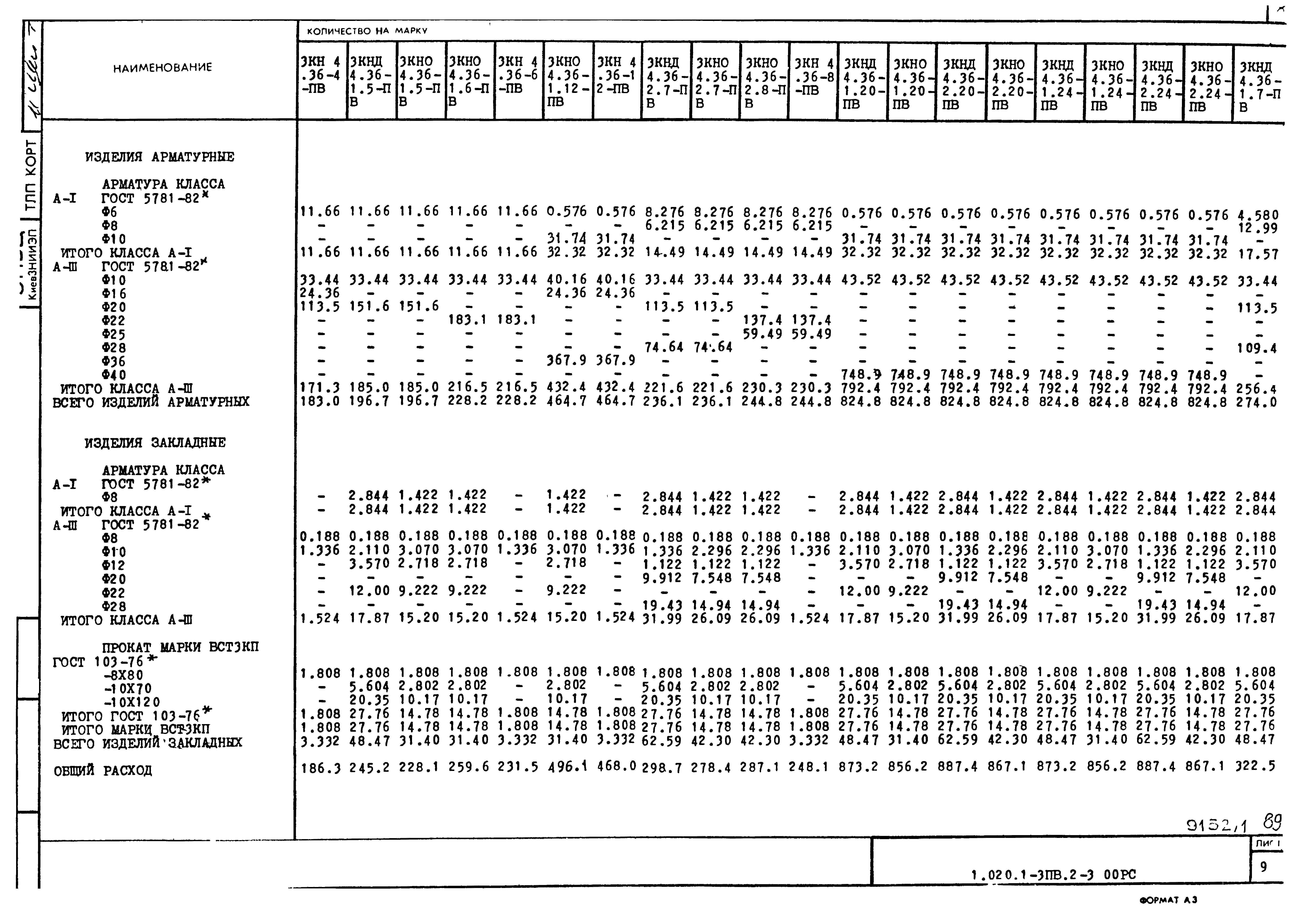 Серия 1.020.1-3пв