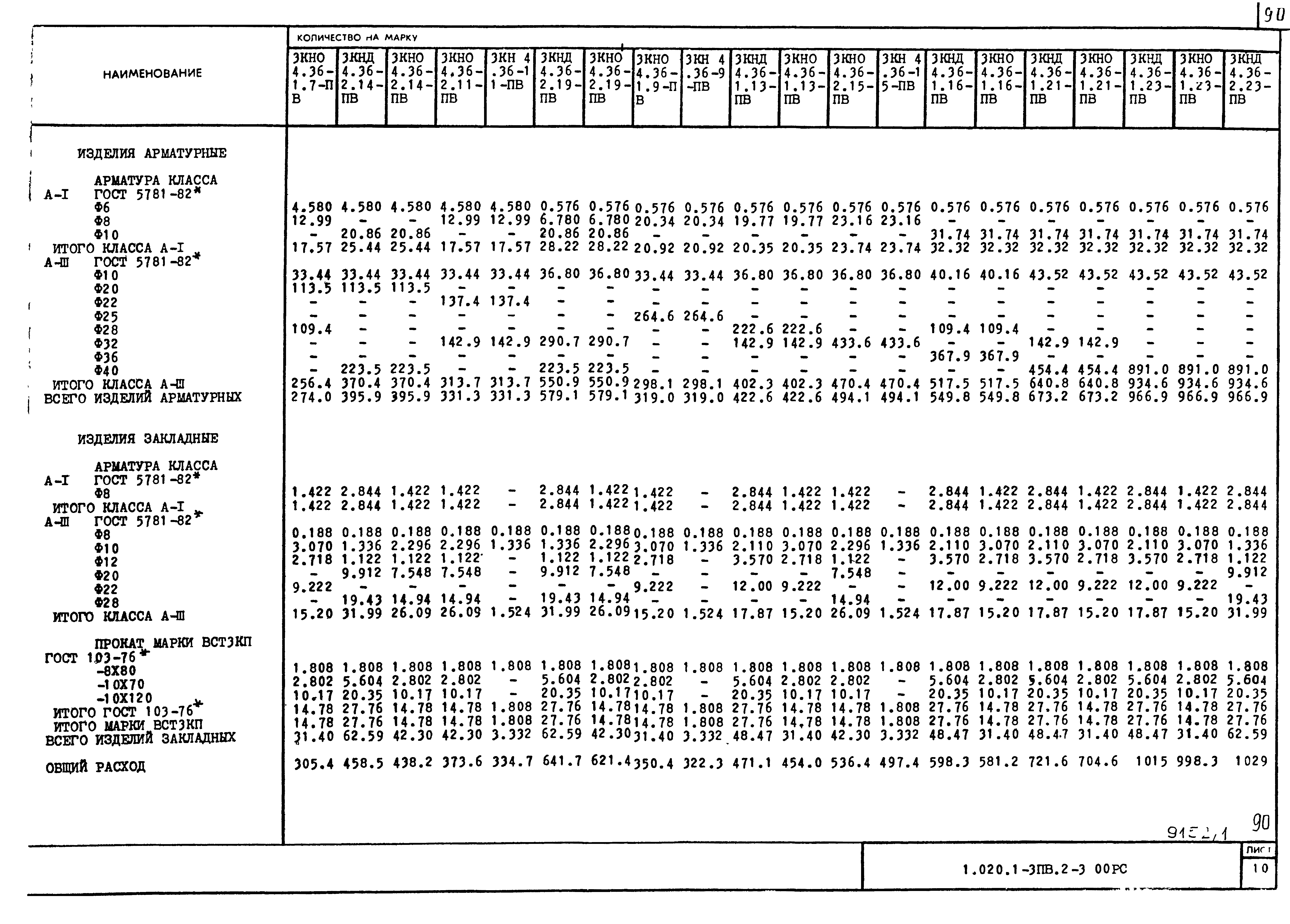 Серия 1.020.1-3пв