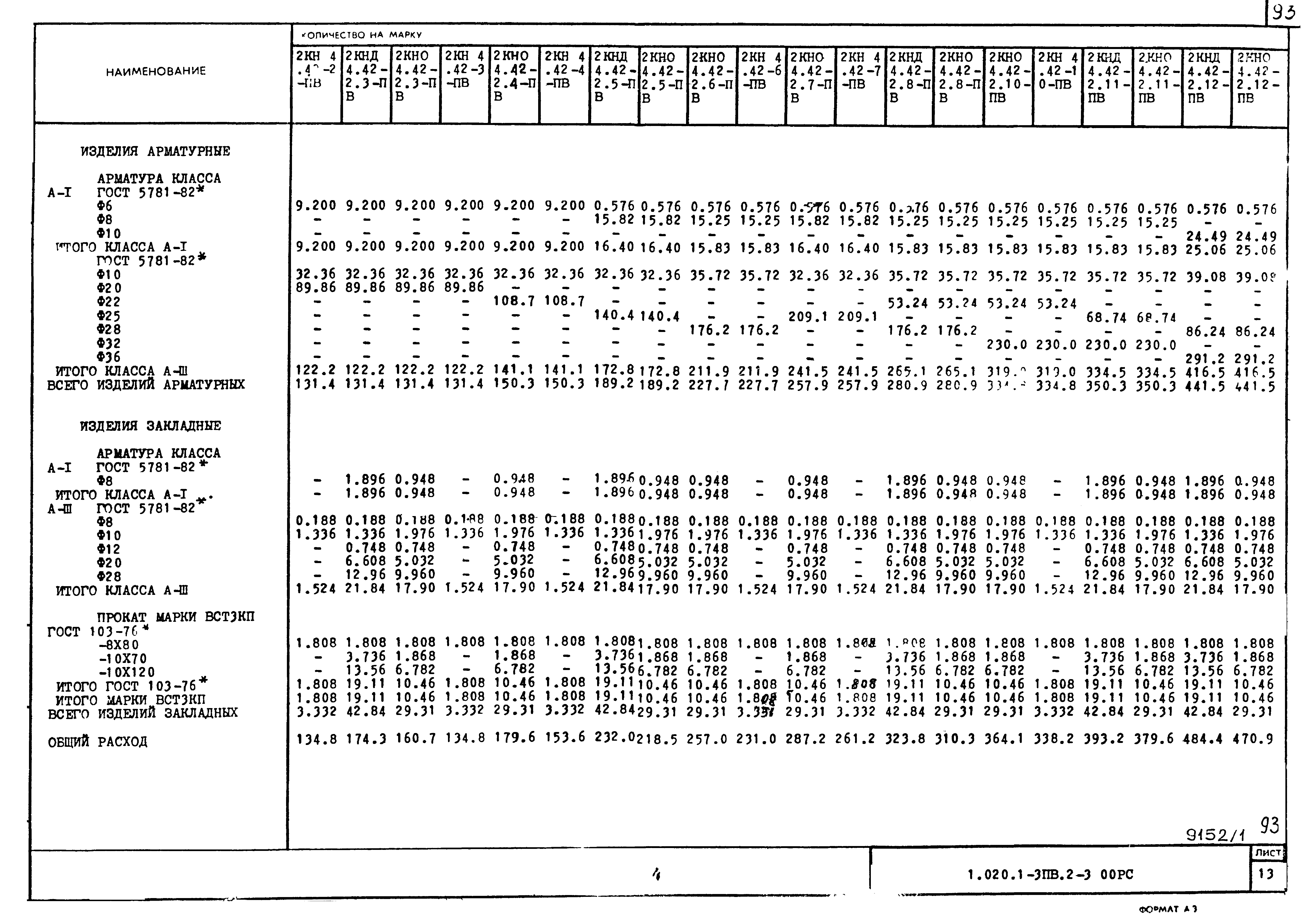 Серия 1.020.1-3пв