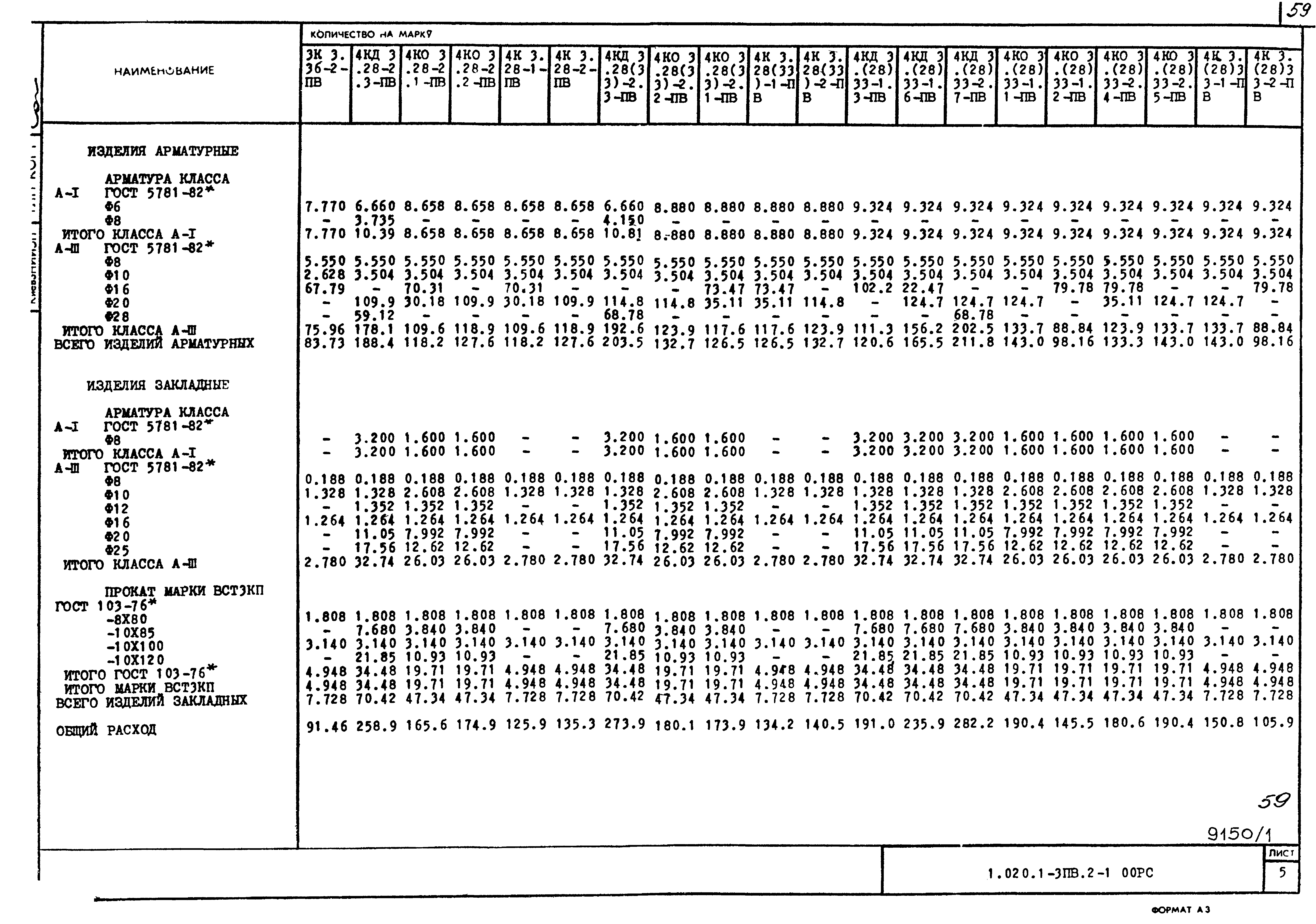 Серия 1.020.1-3пв