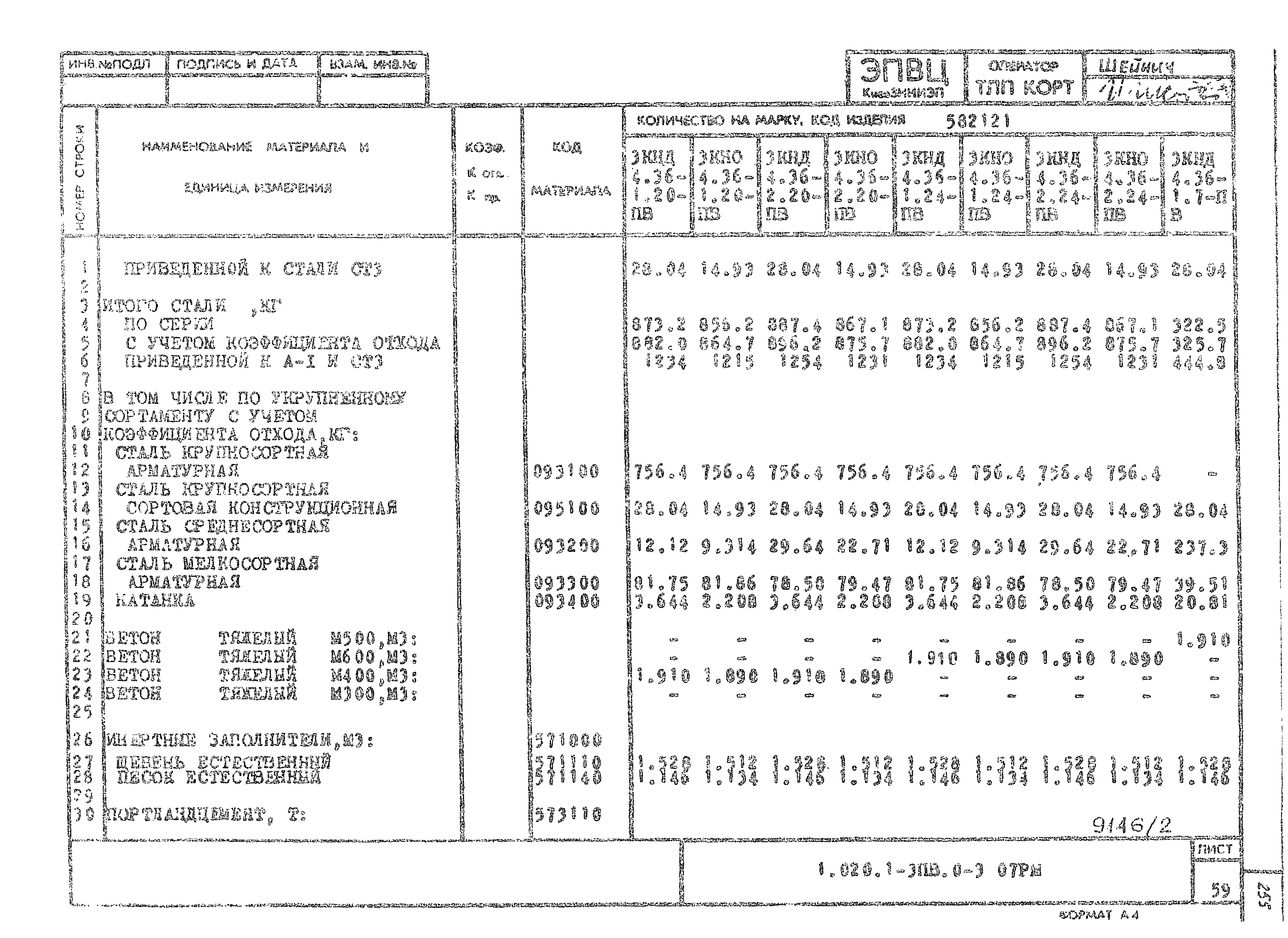 Серия 1.020.1-3пв