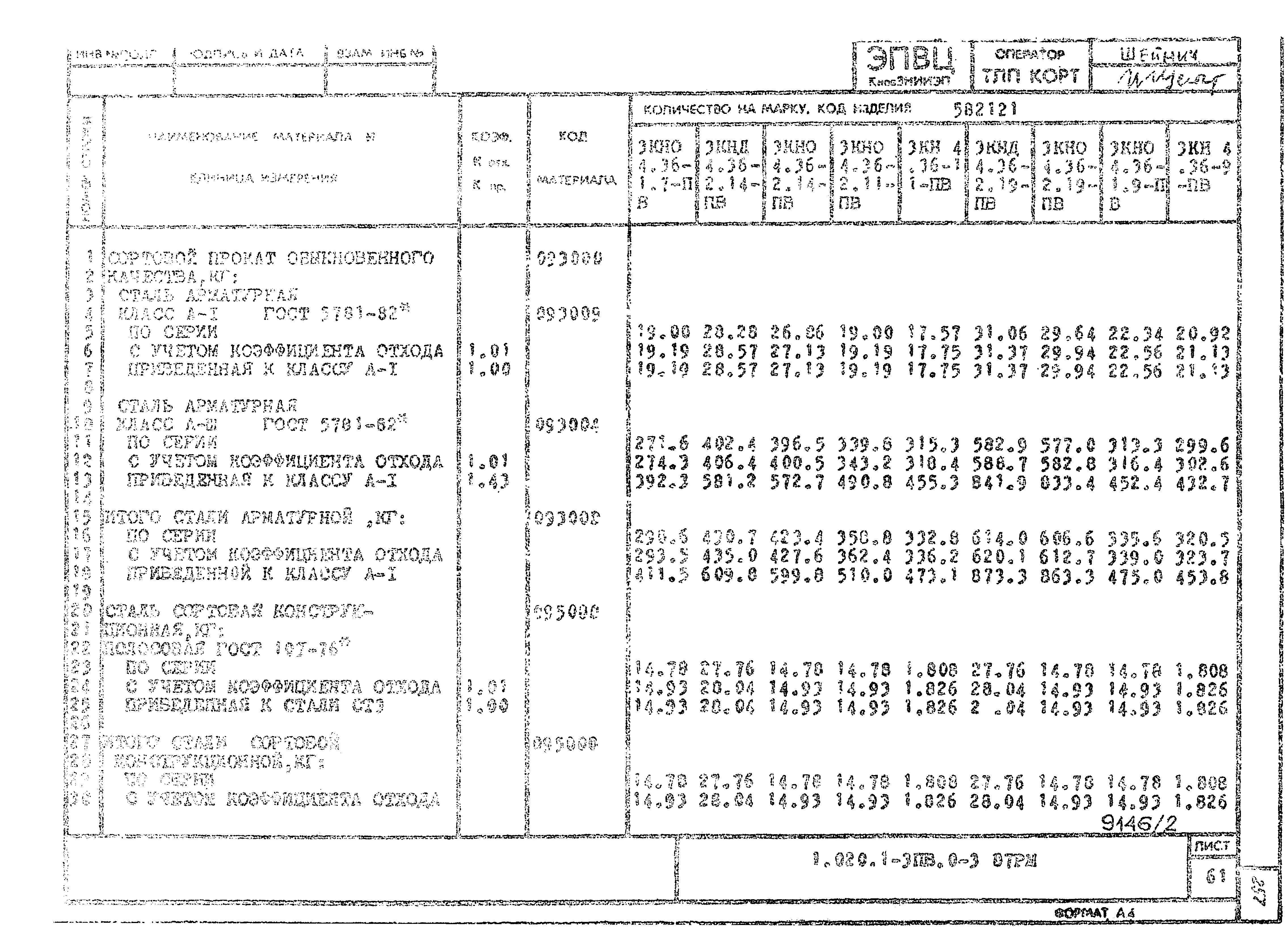 Серия 1.020.1-3пв