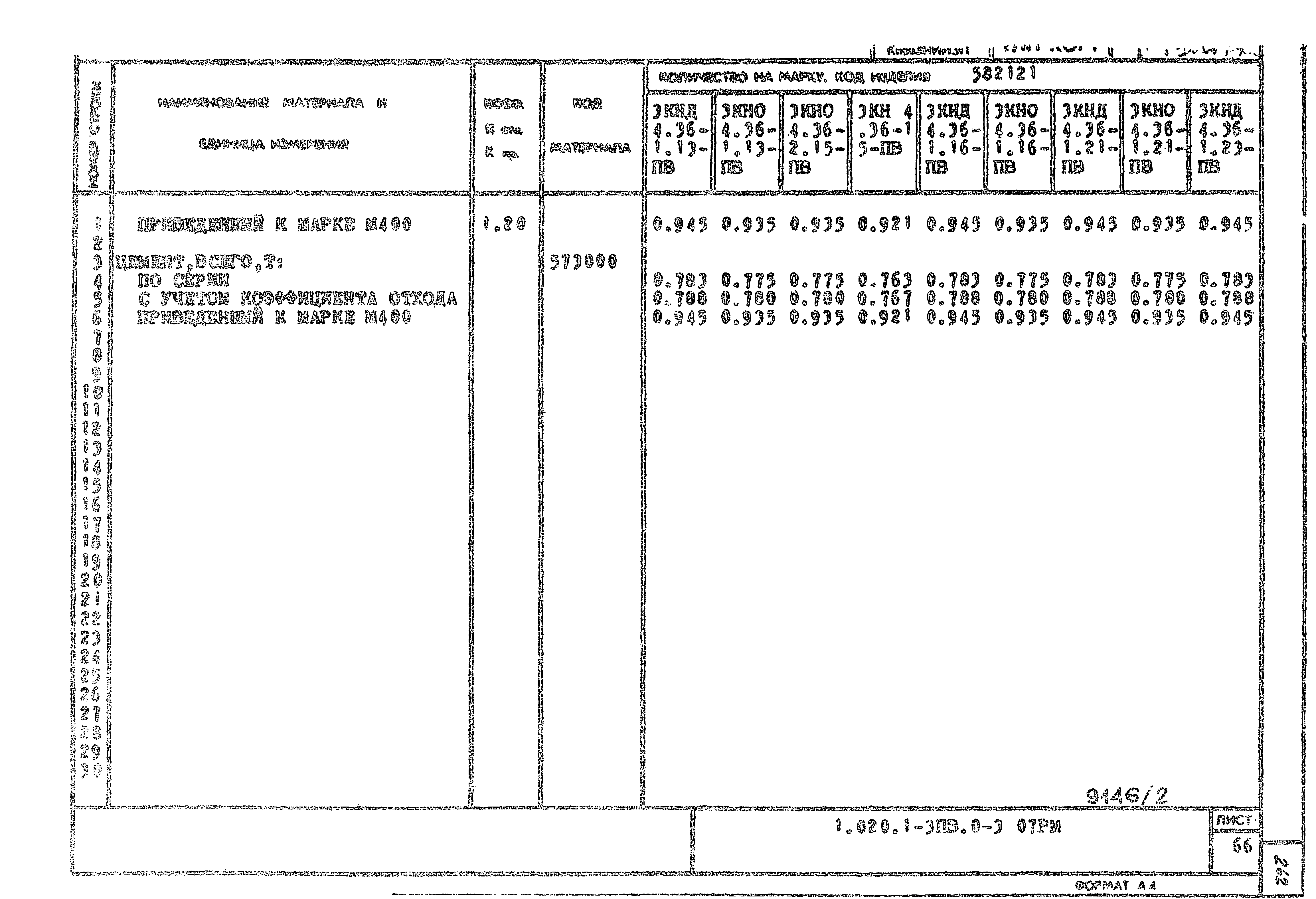 Серия 1.020.1-3пв