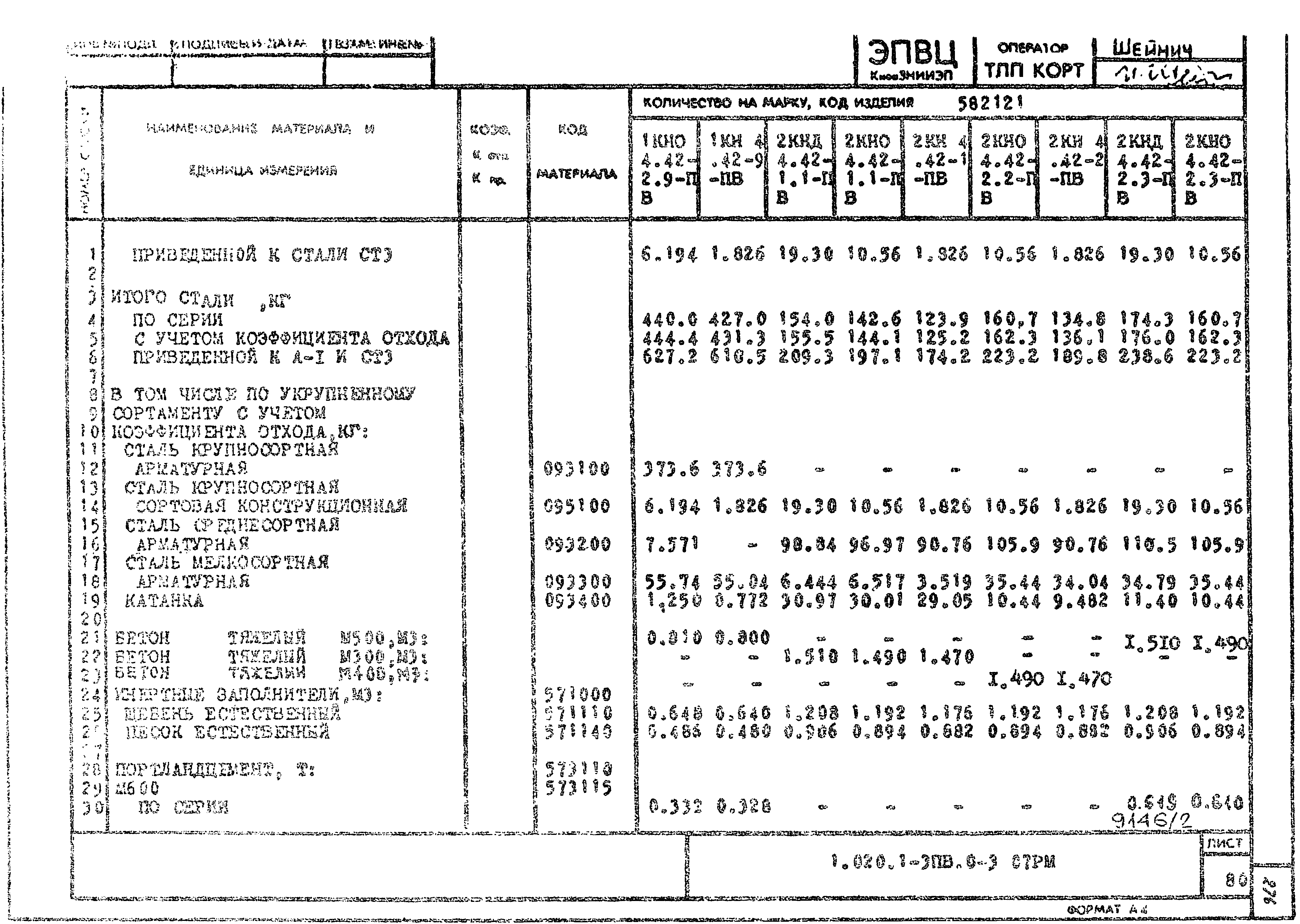 Серия 1.020.1-3пв