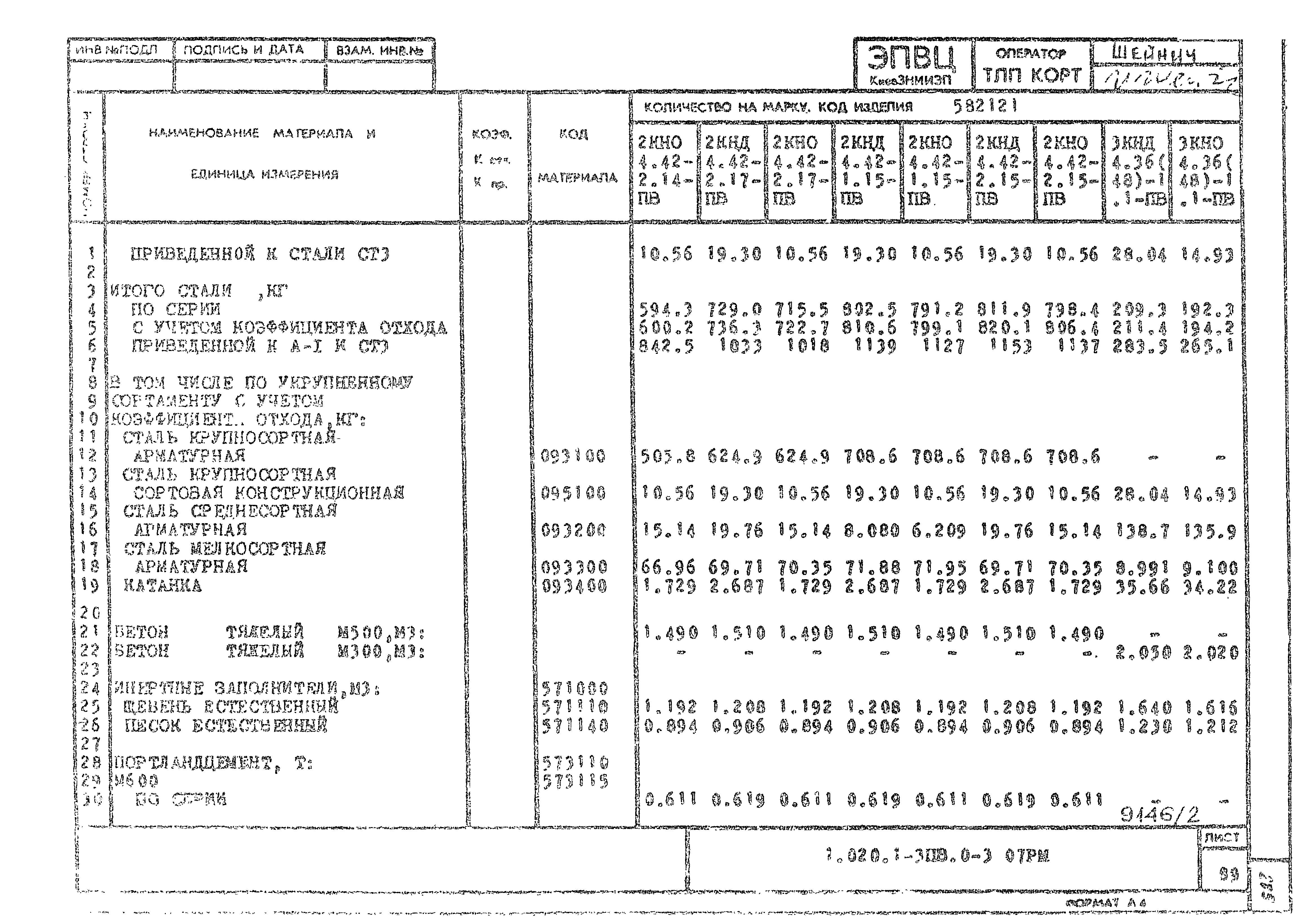 Серия 1.020.1-3пв