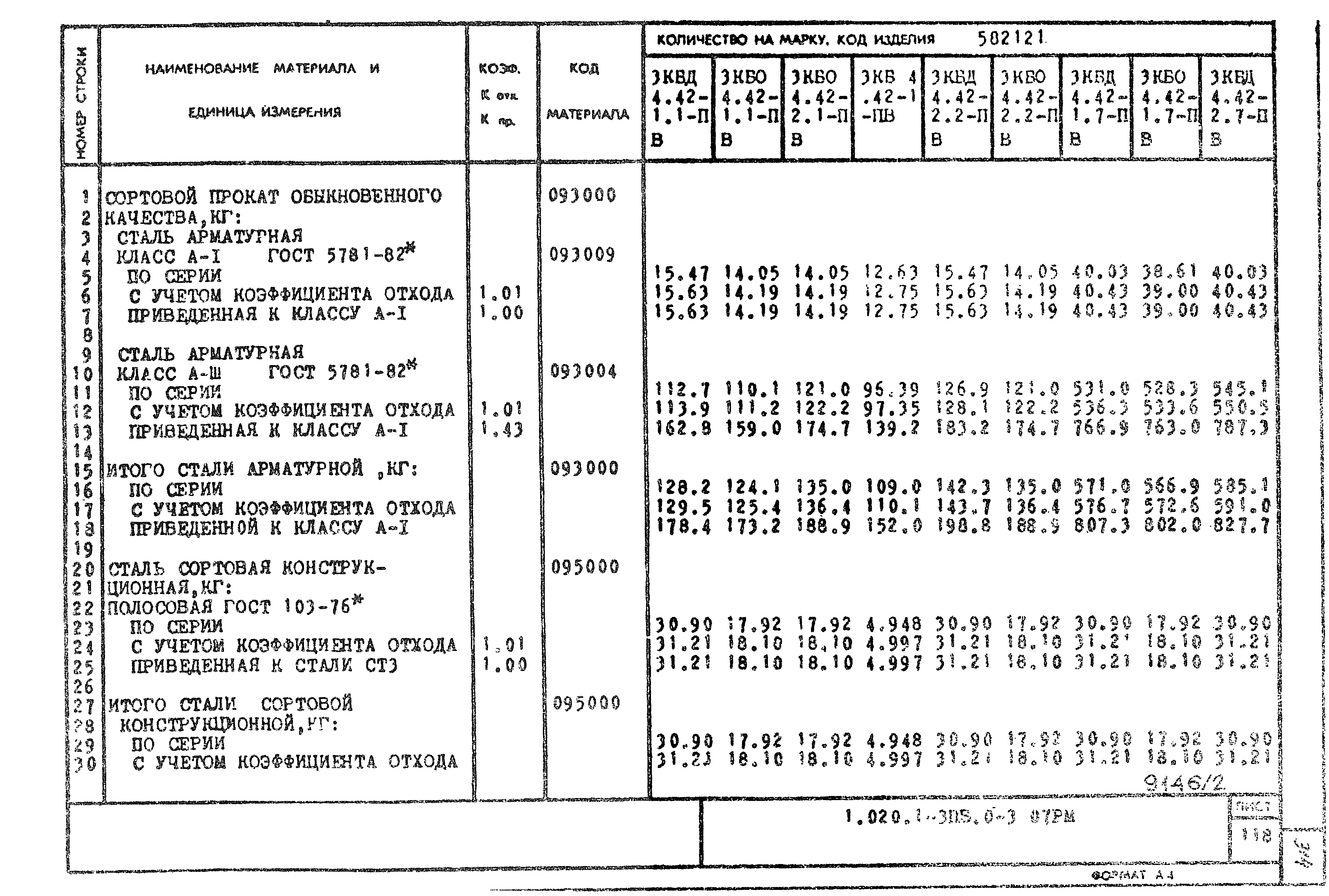 Серия 1.020.1-3пв