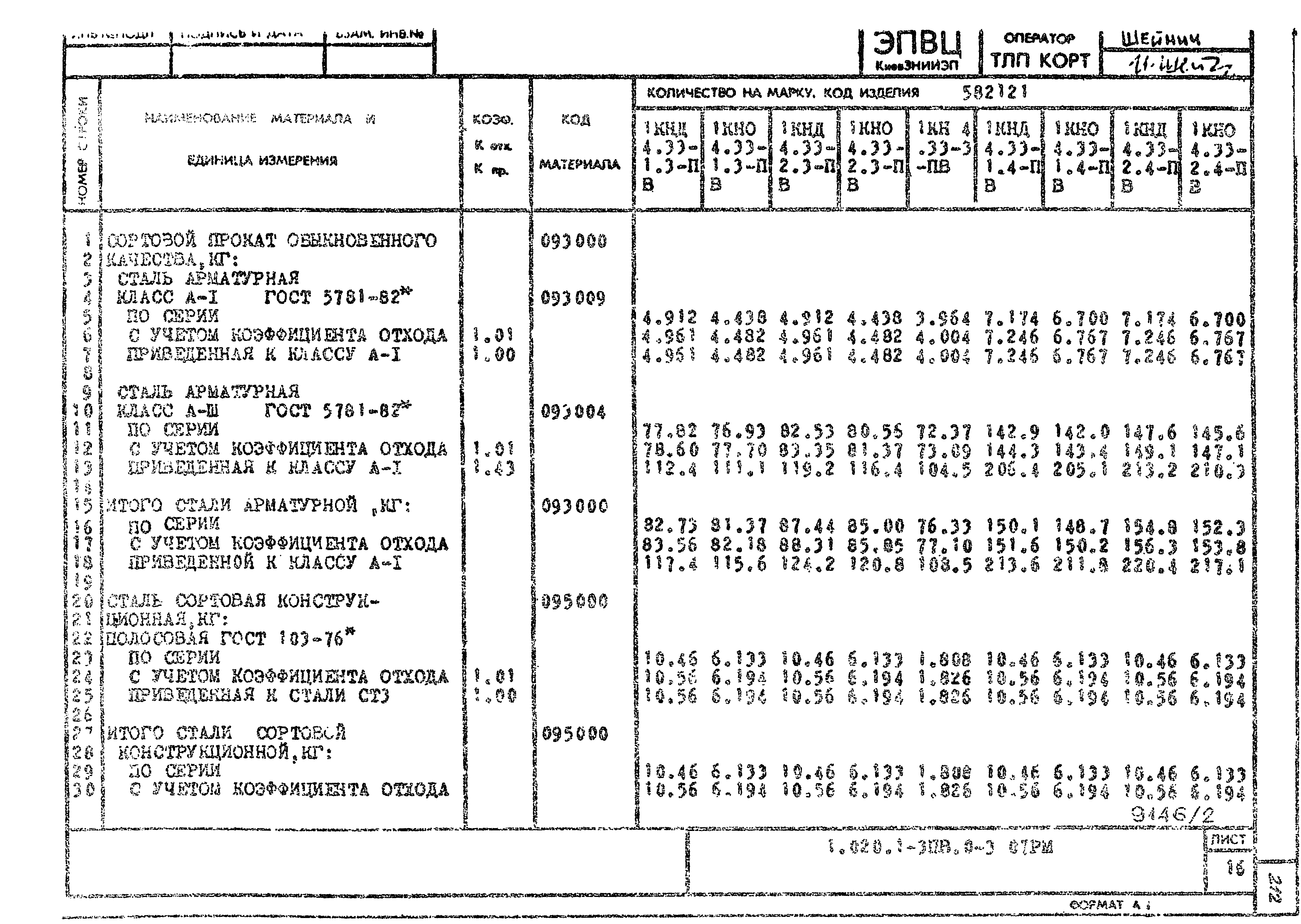 Серия 1.020.1-3пв