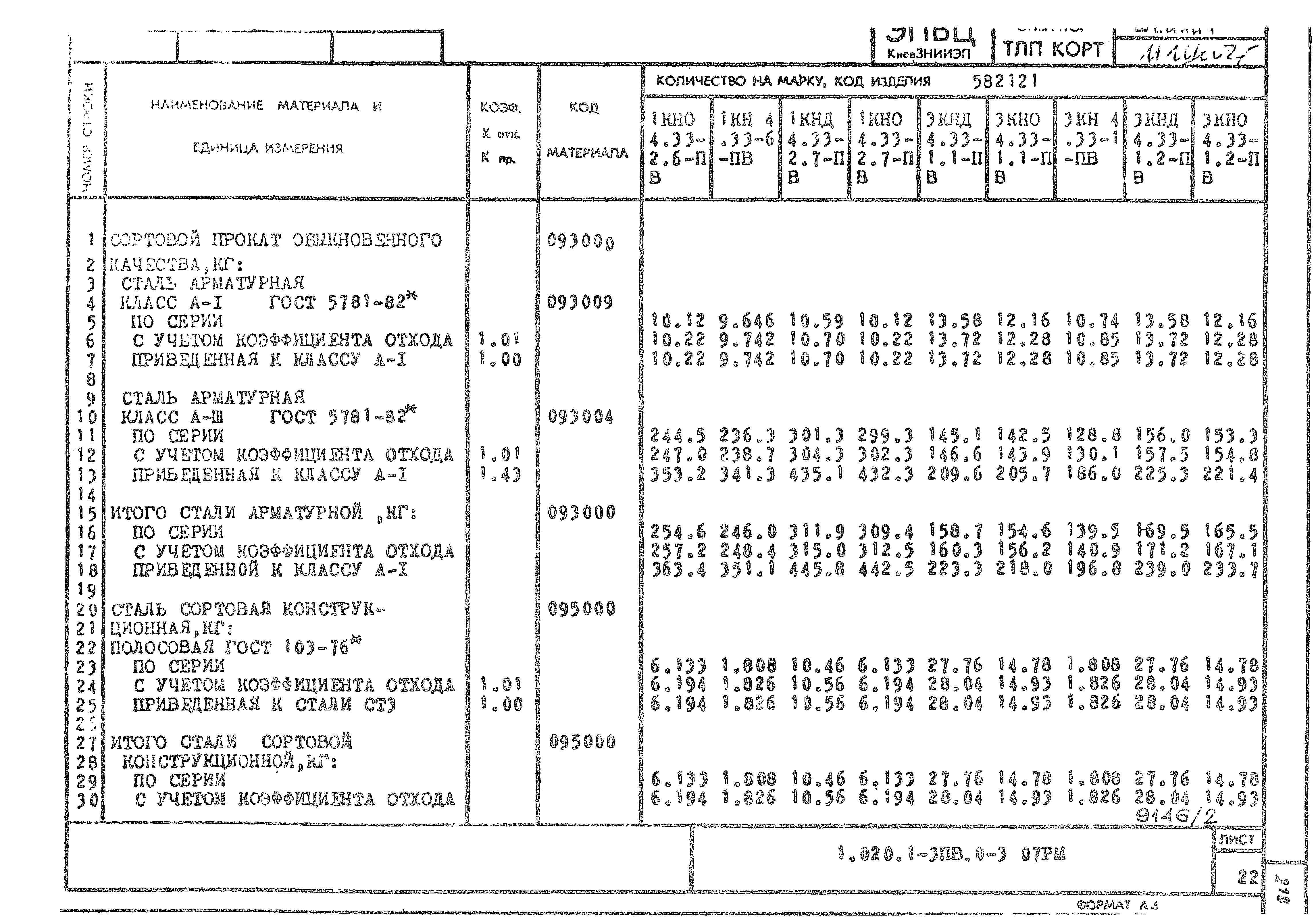 Серия 1.020.1-3пв