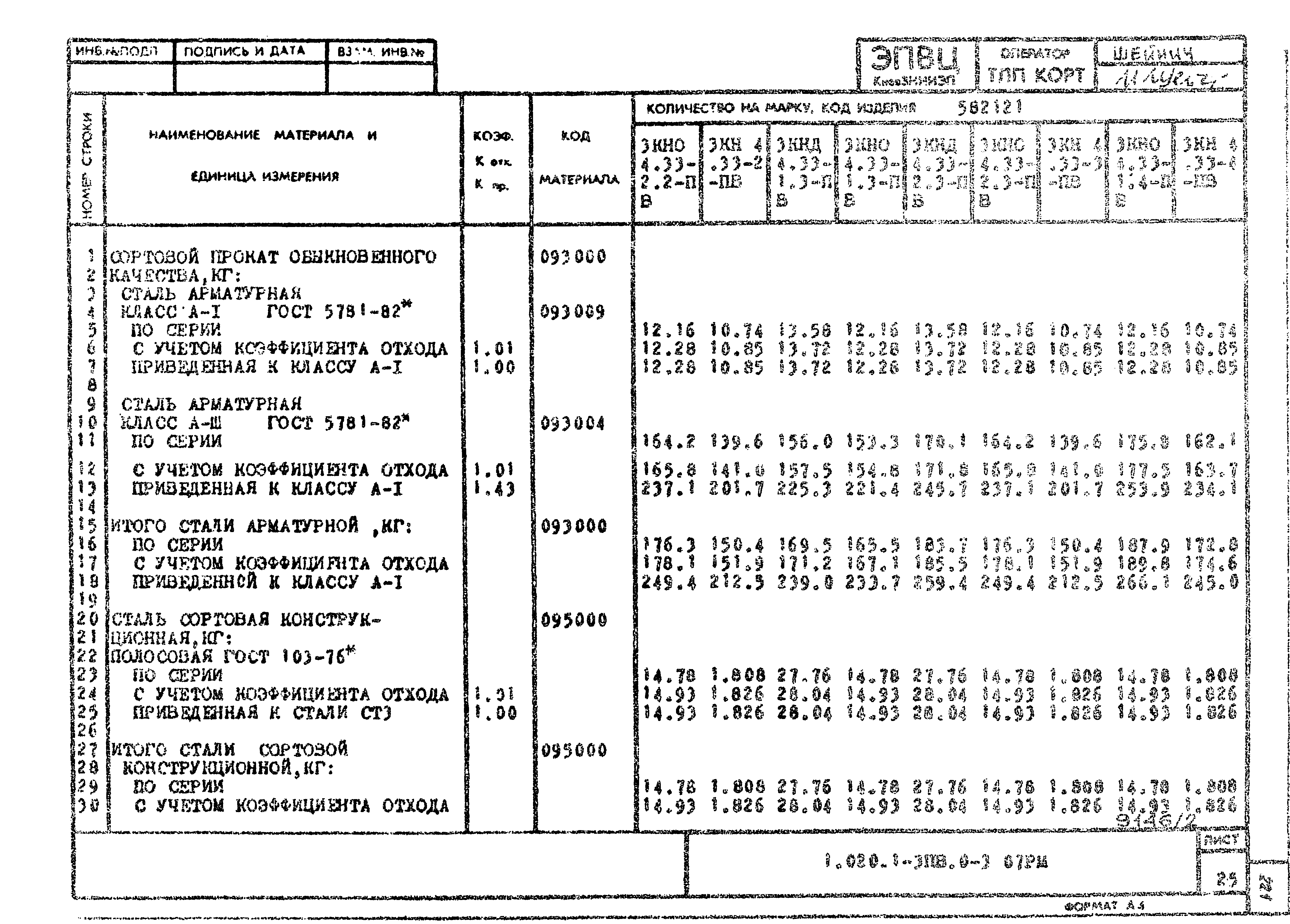 Серия 1.020.1-3пв