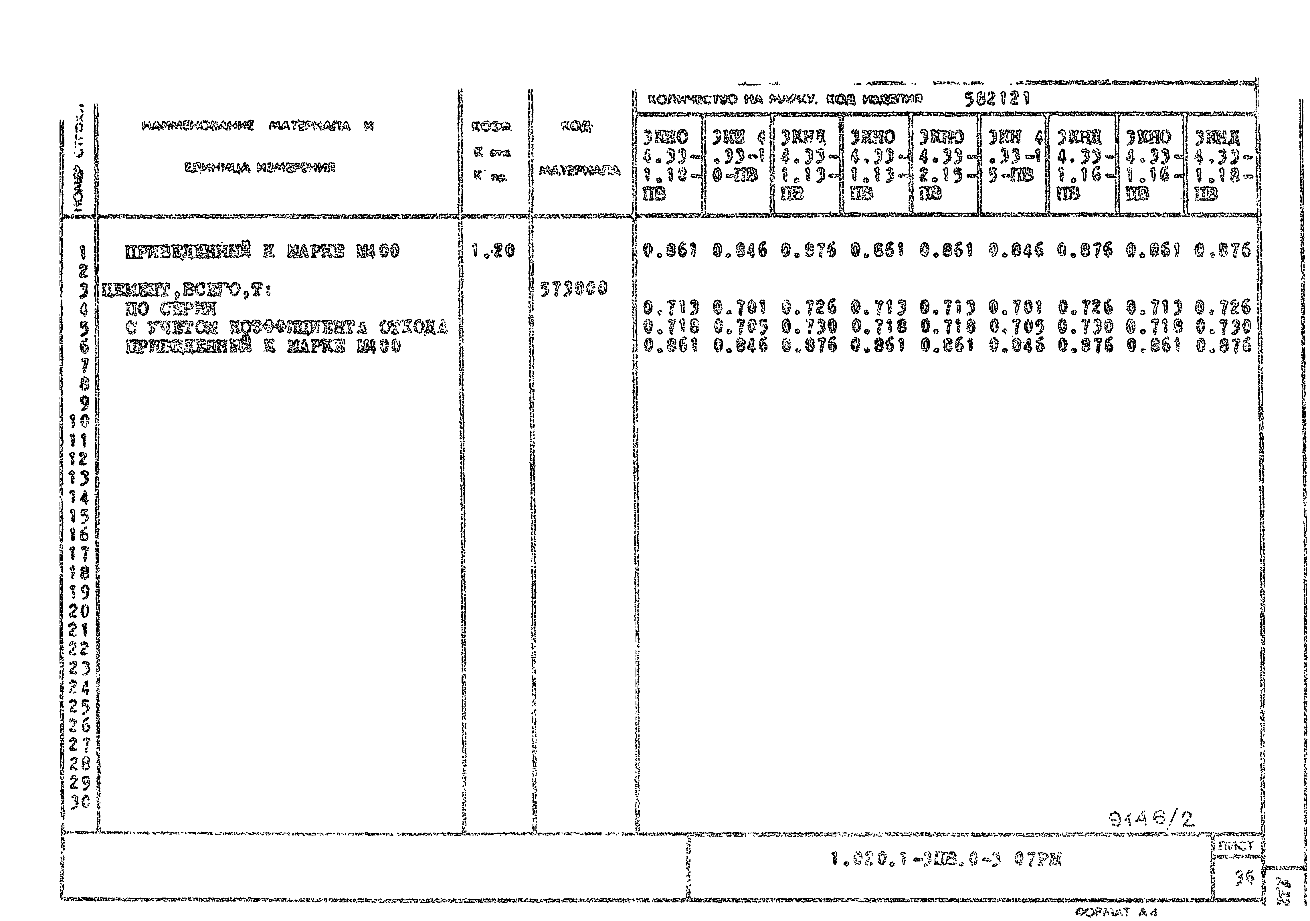 Серия 1.020.1-3пв