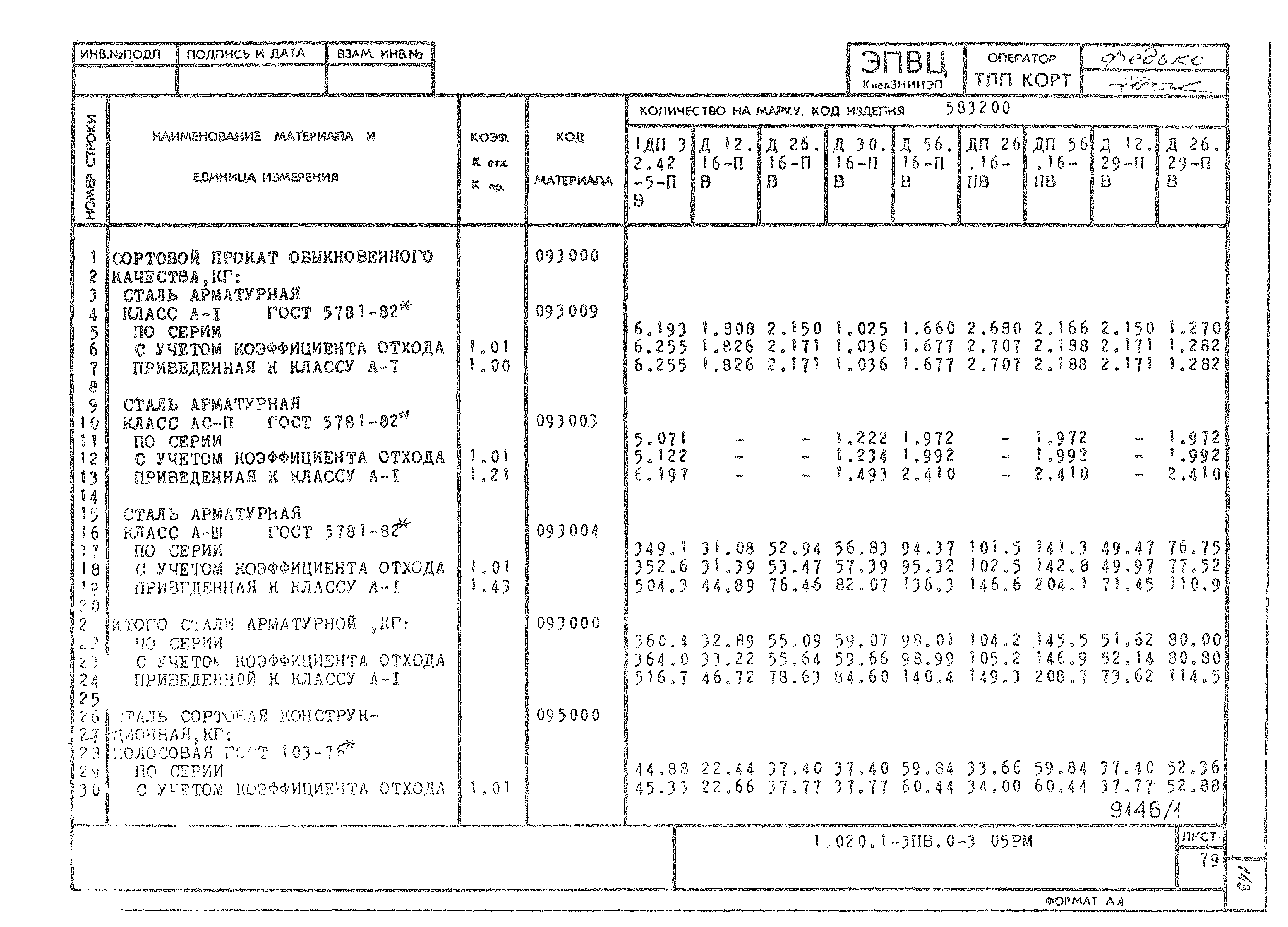 Серия 1.020.1-3пв