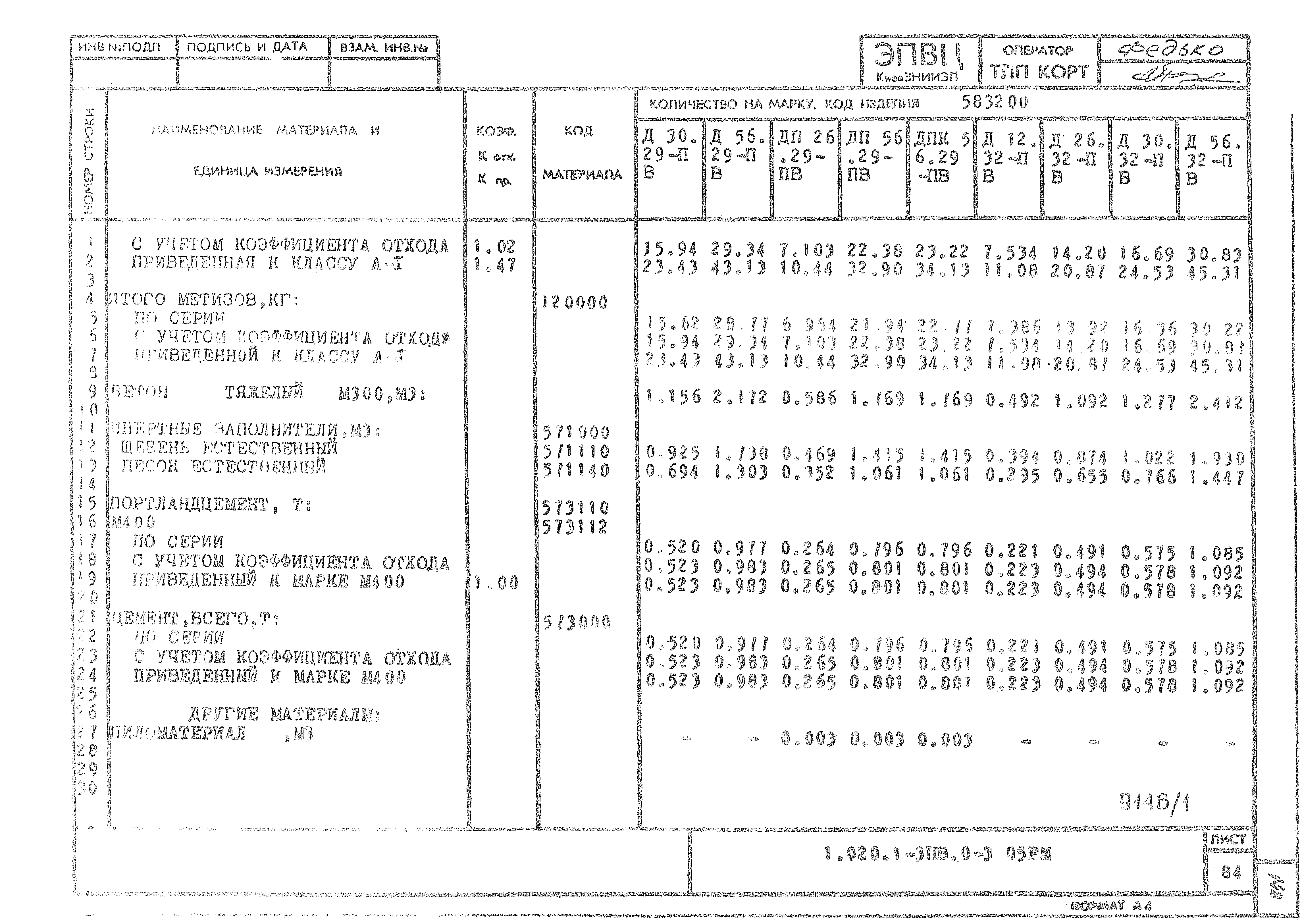 Серия 1.020.1-3пв