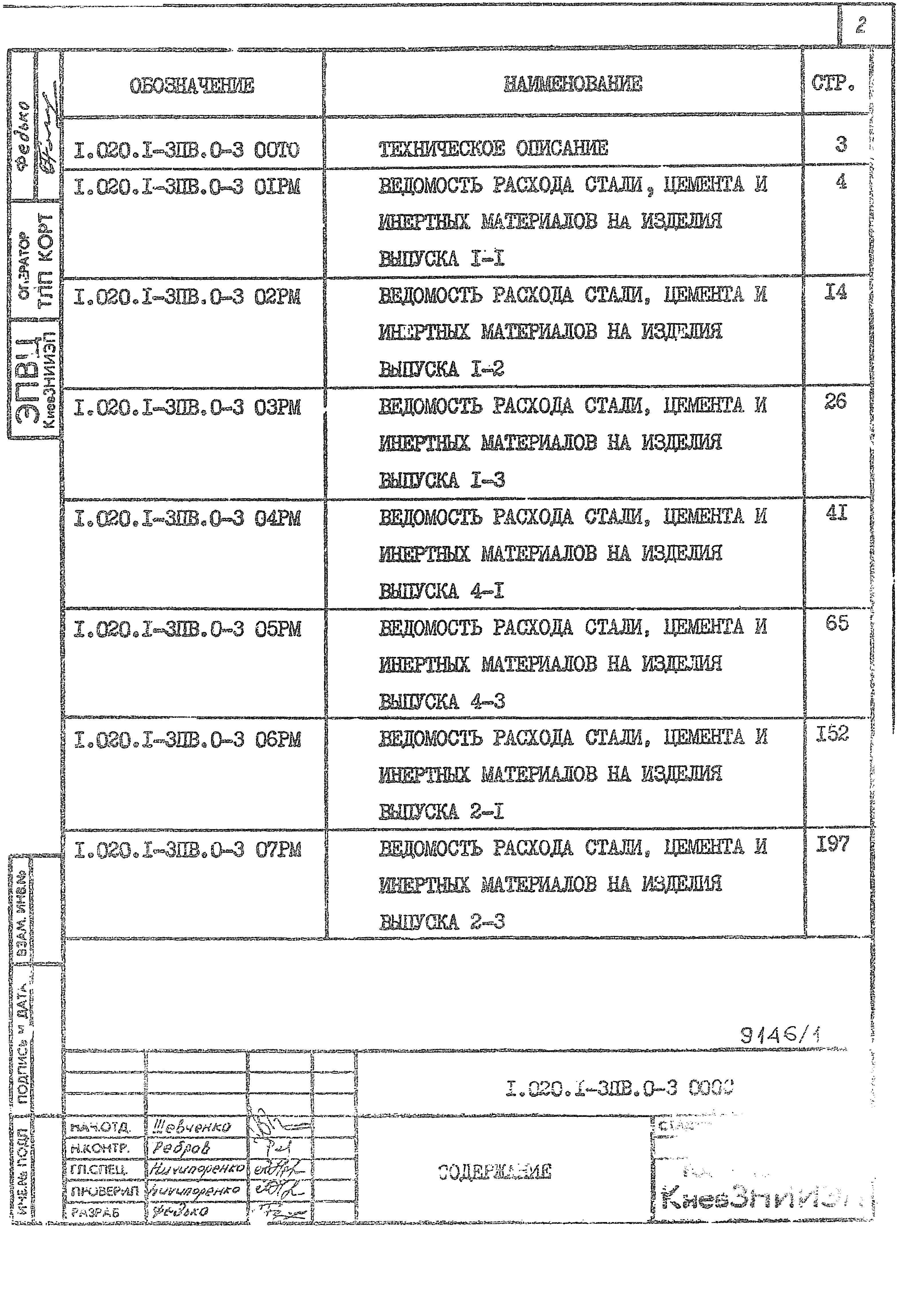 Серия 1.020.1-3пв