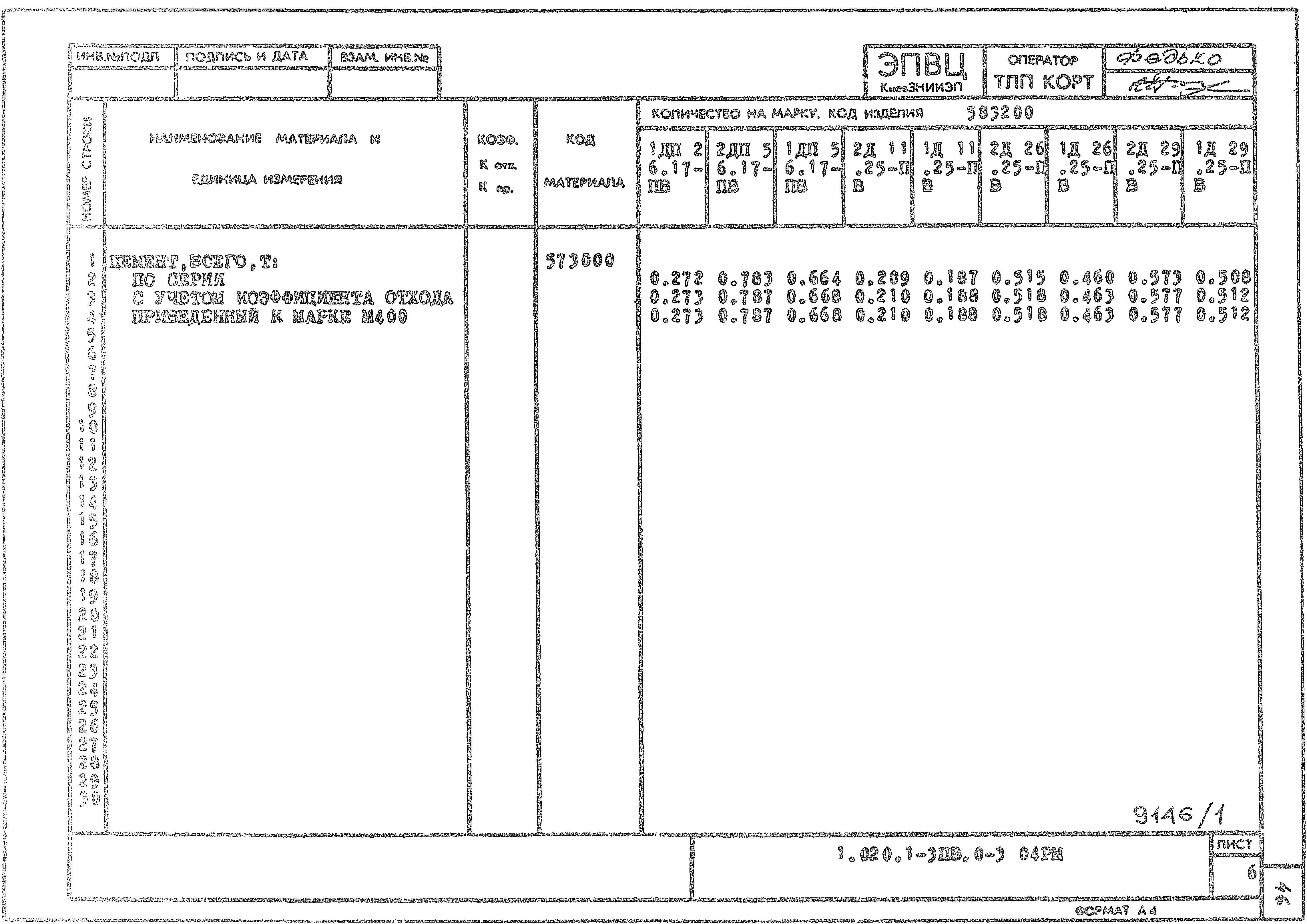 Серия 1.020.1-3пв