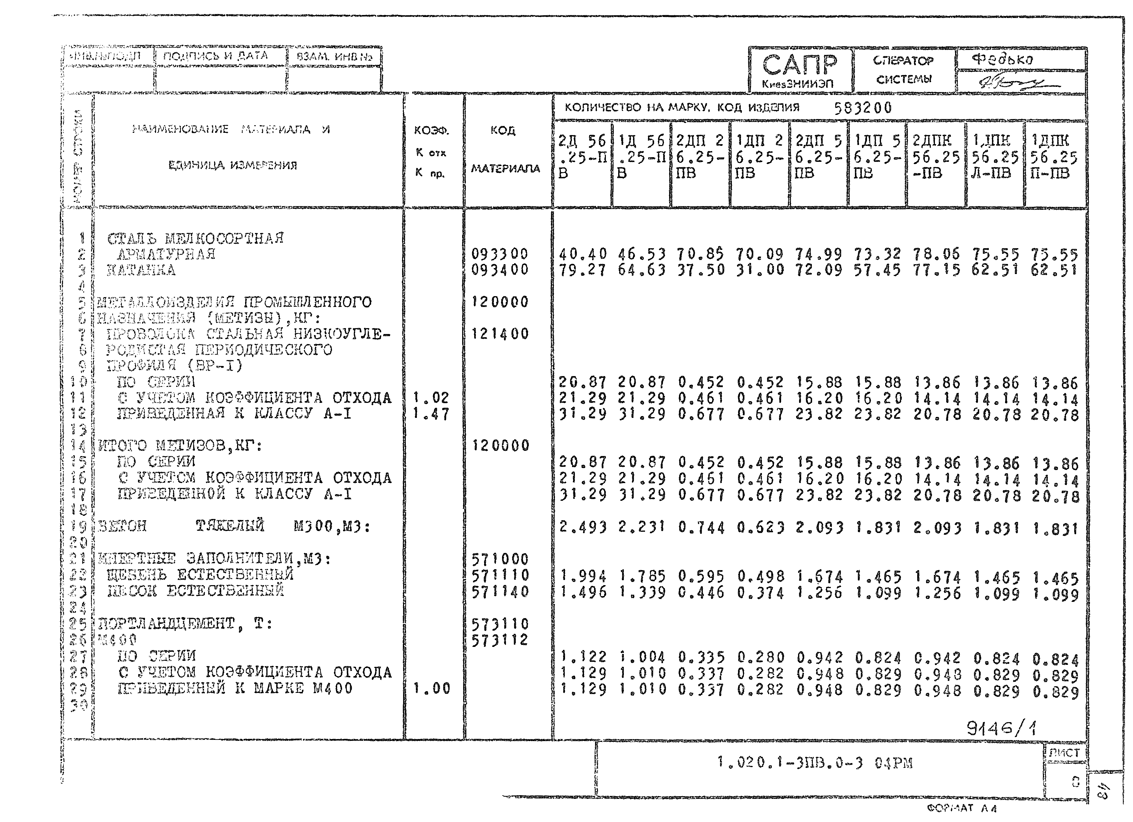 Серия 1.020.1-3пв