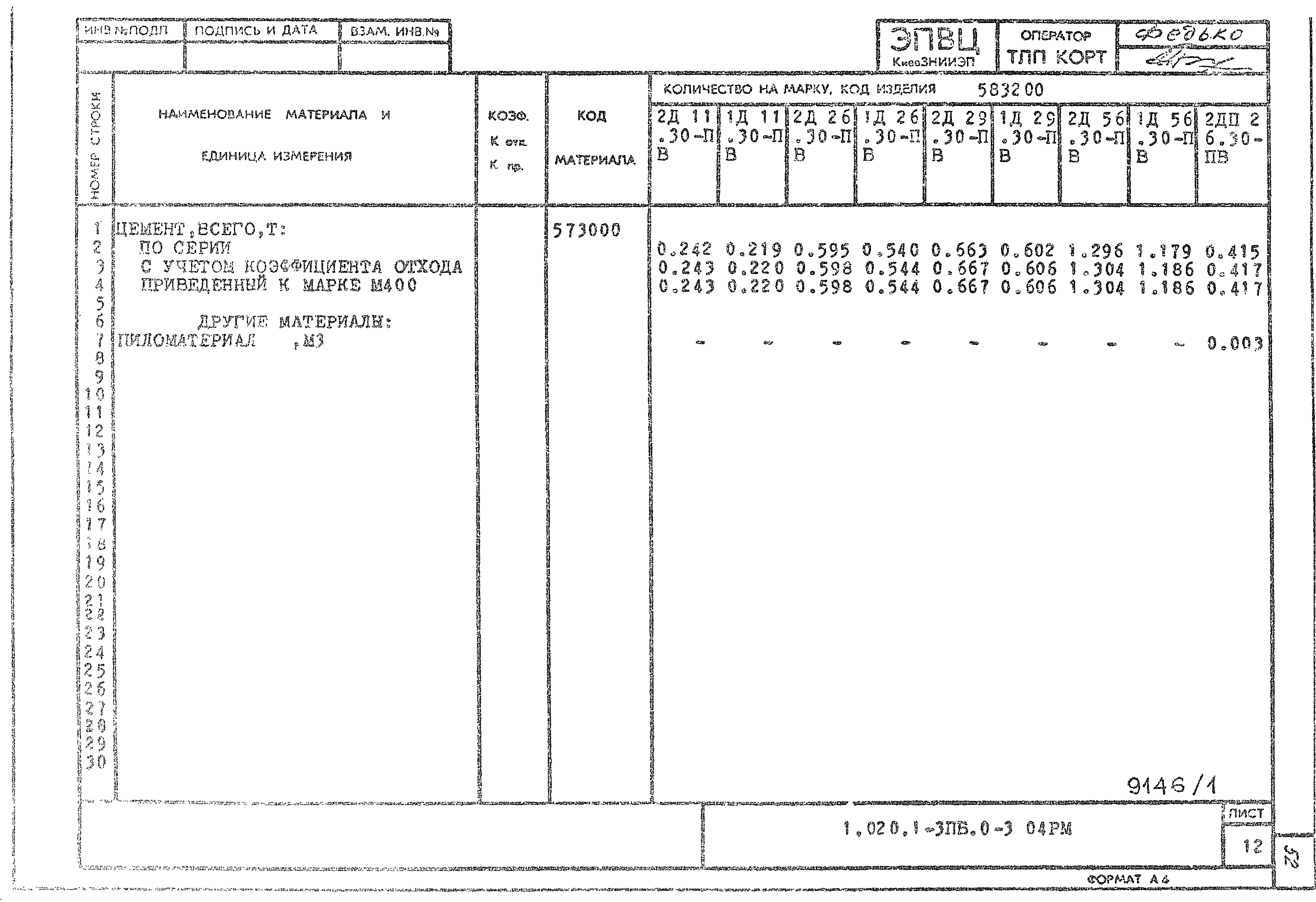 Серия 1.020.1-3пв