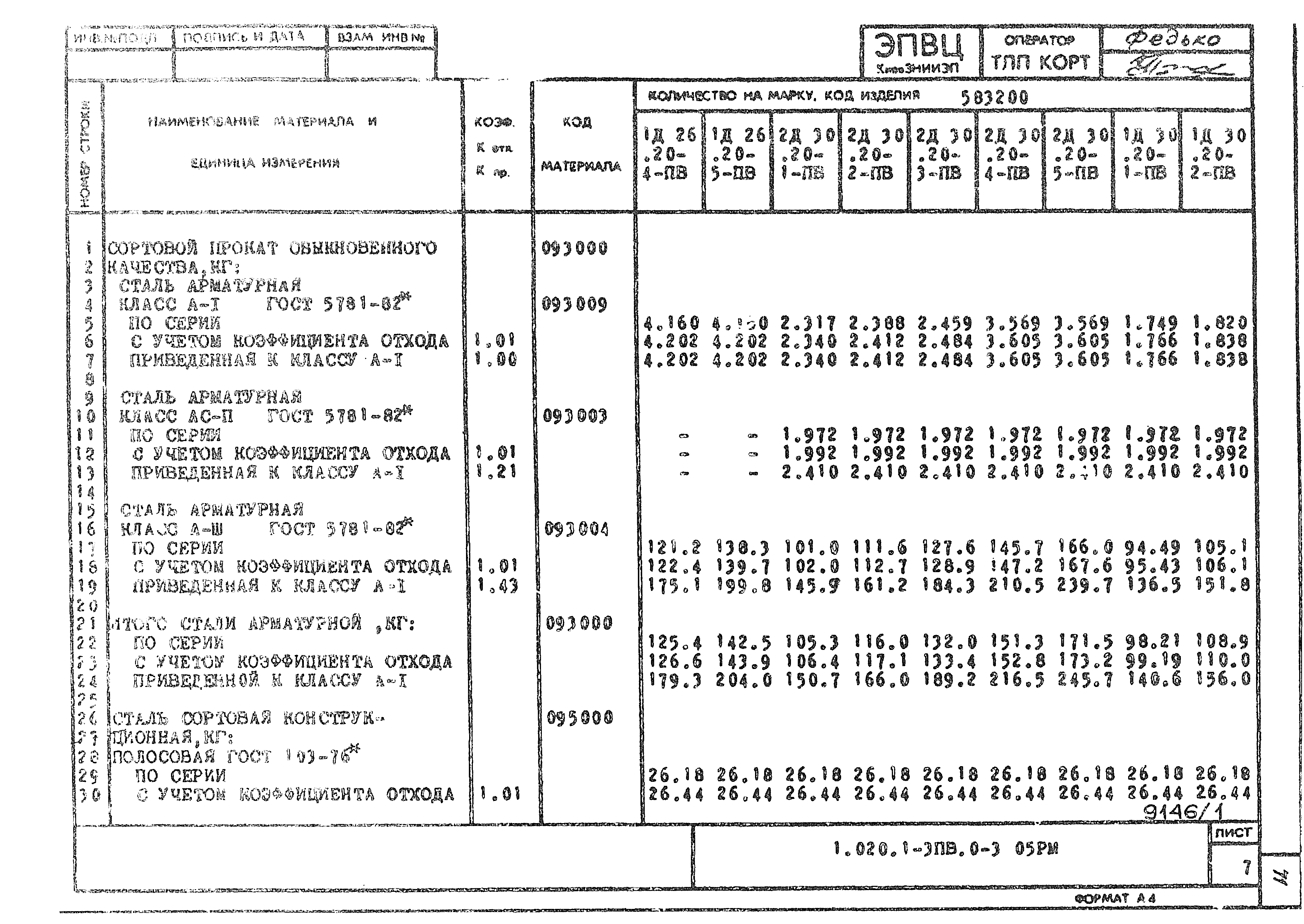 Серия 1.020.1-3пв