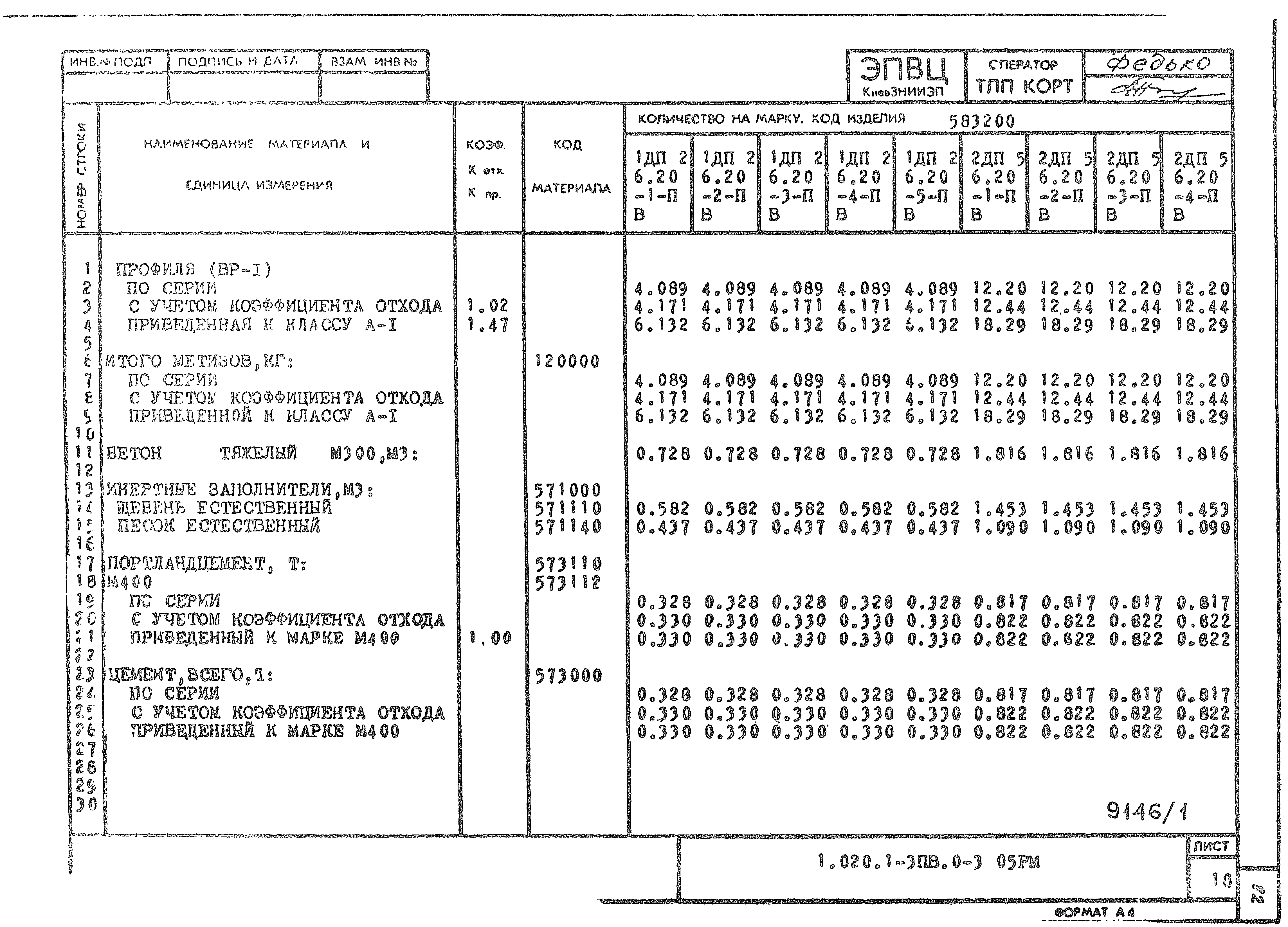 Серия 1.020.1-3пв