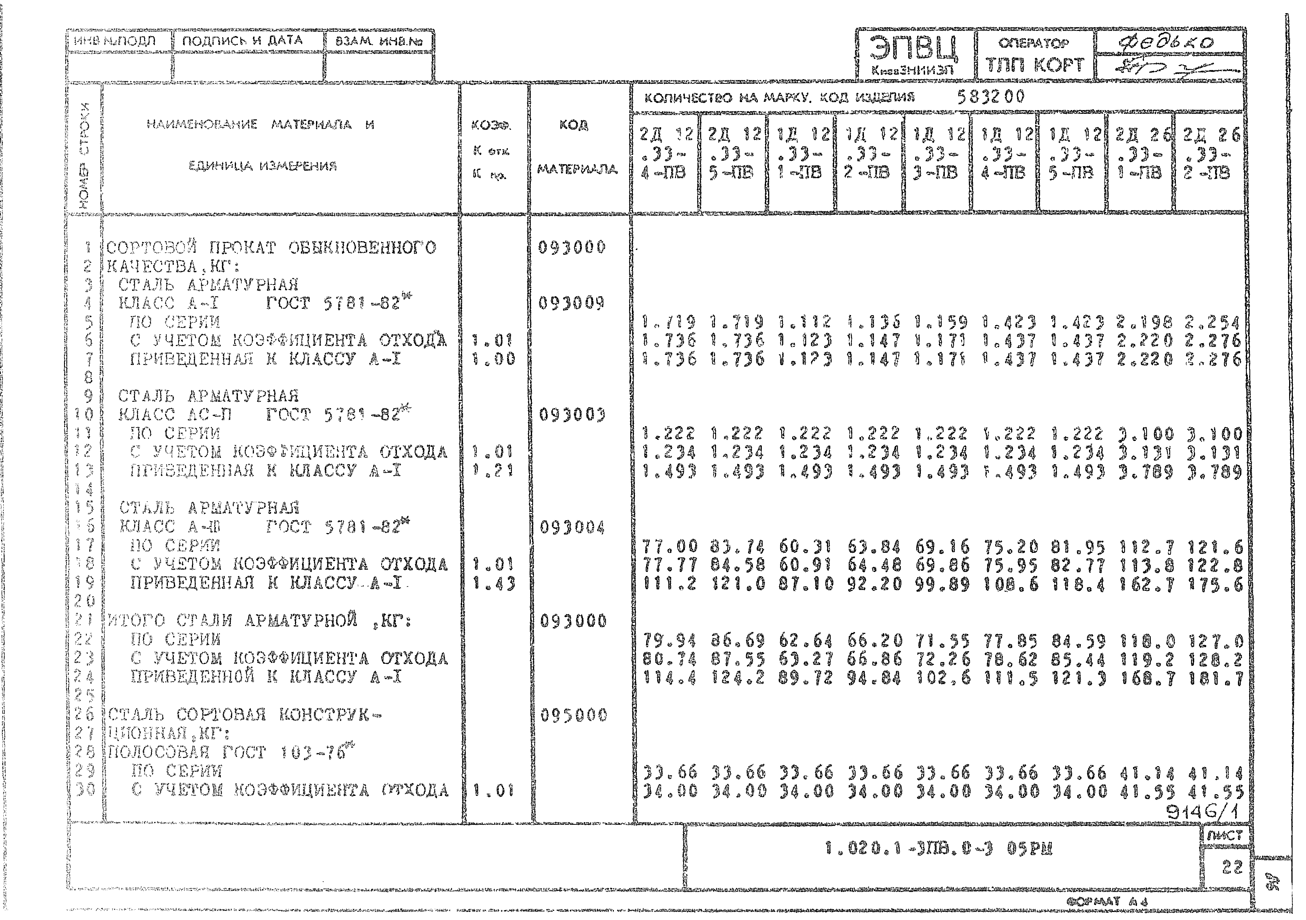 Серия 1.020.1-3пв