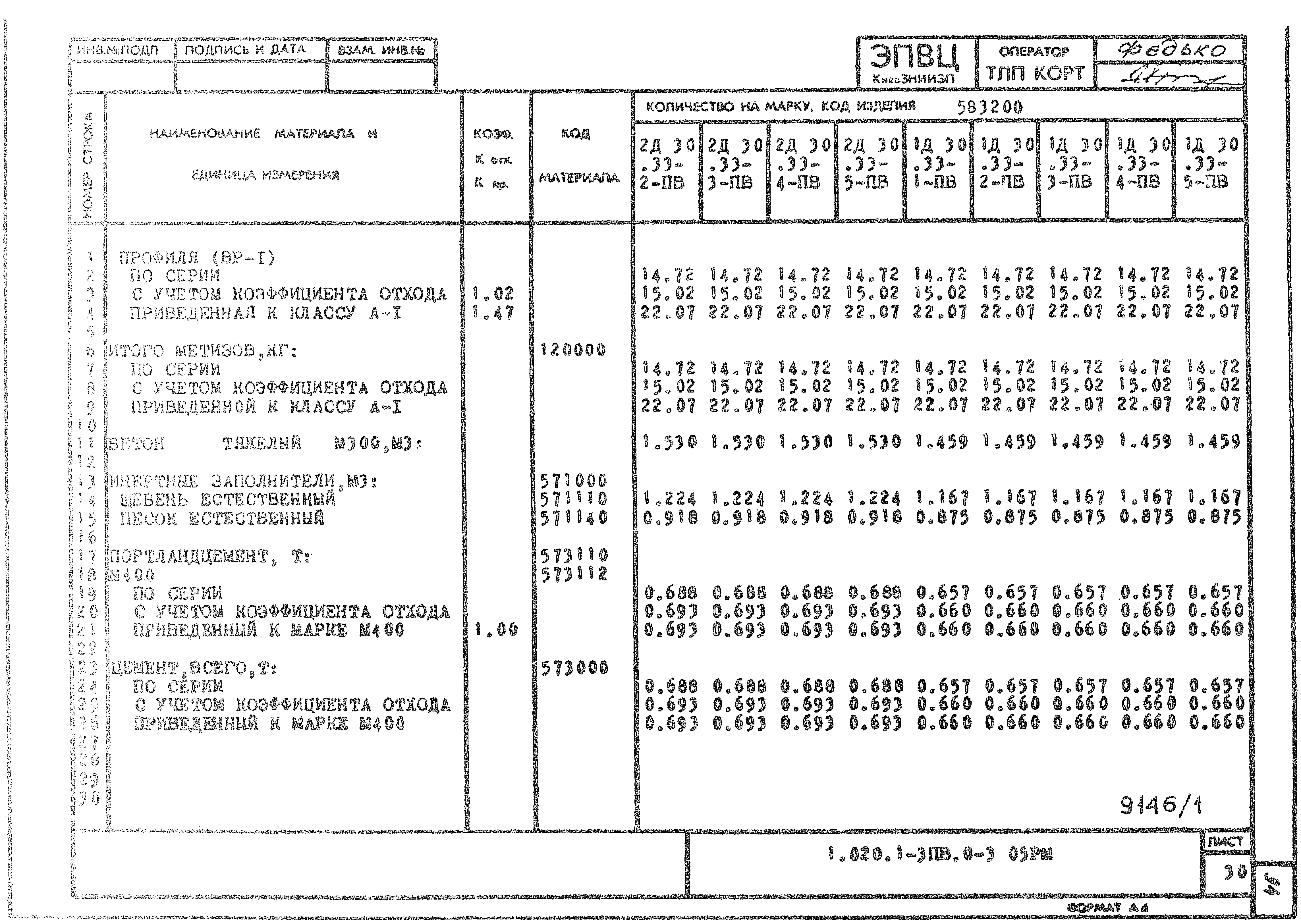 Серия 1.020.1-3пв