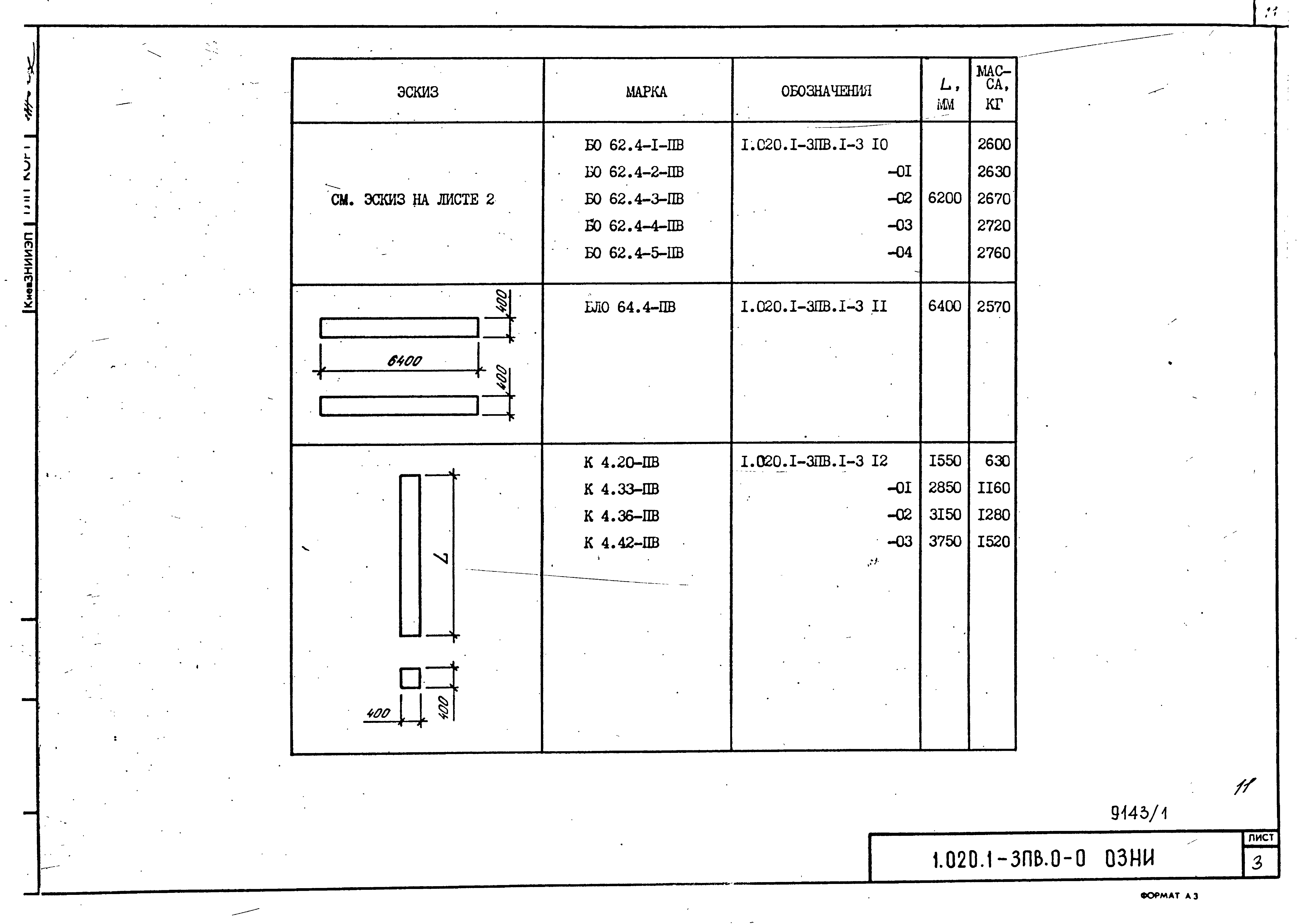 Серия 1.020.1-3пв