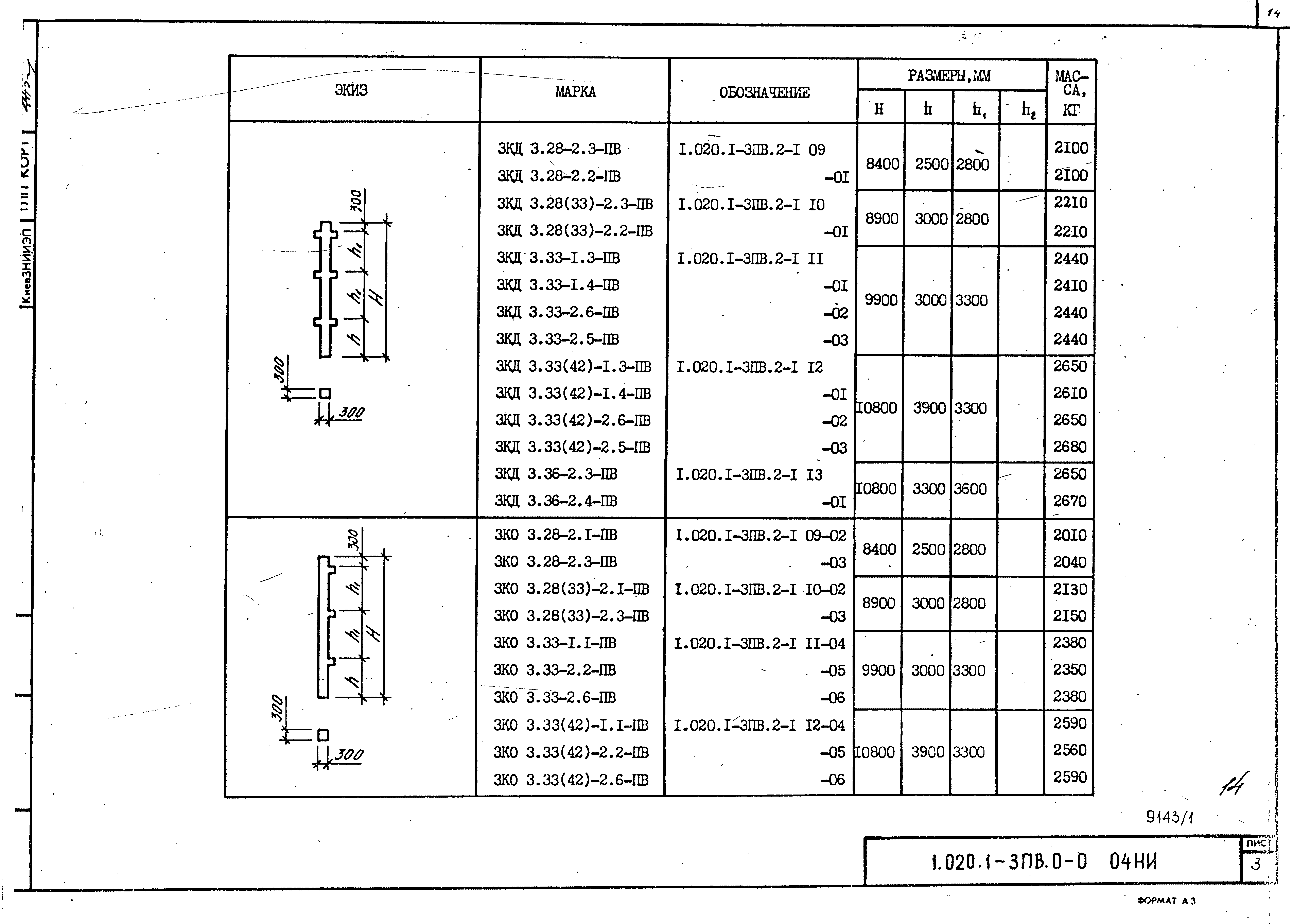 Серия 1.020.1-3пв