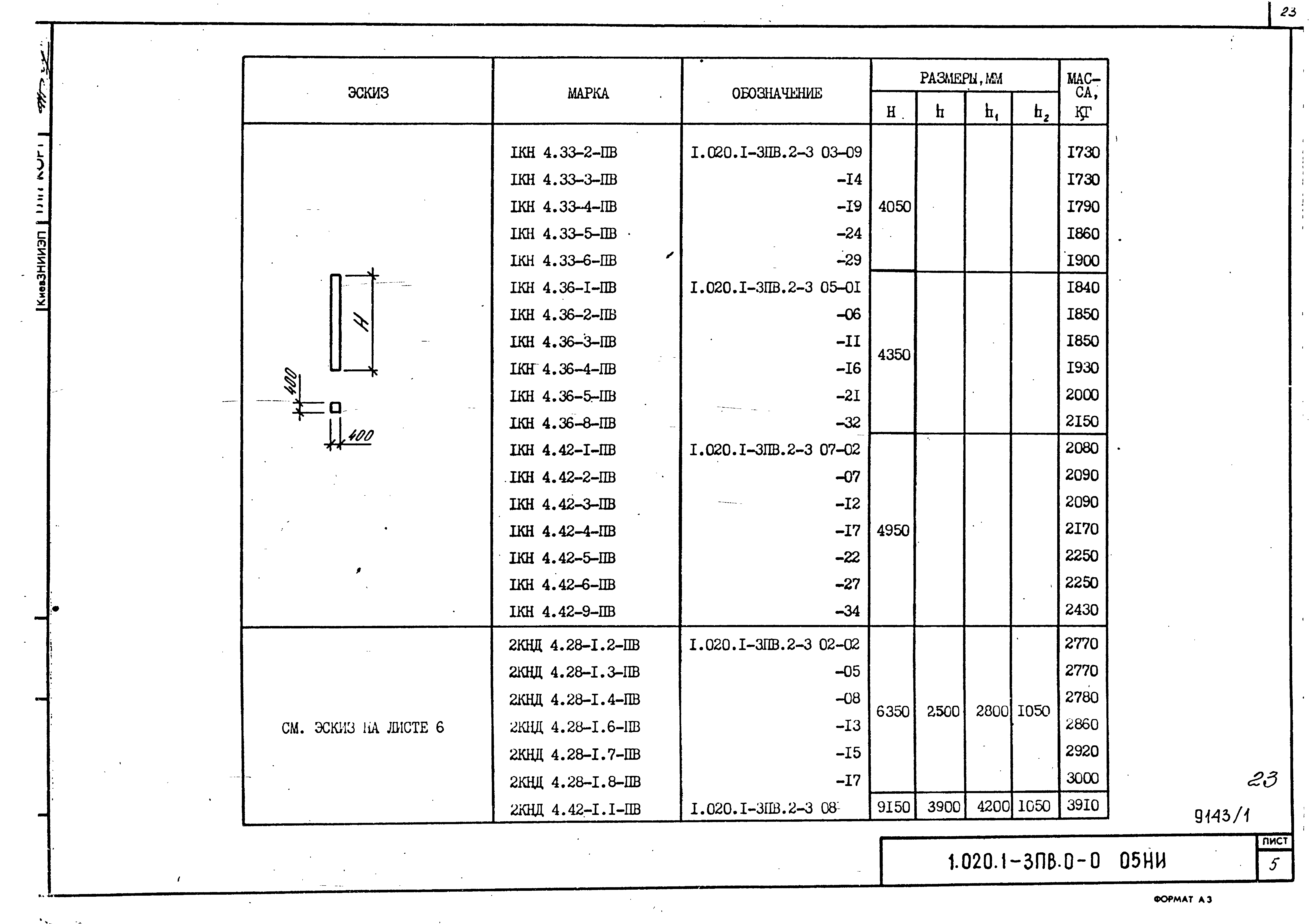 Серия 1.020.1-3пв