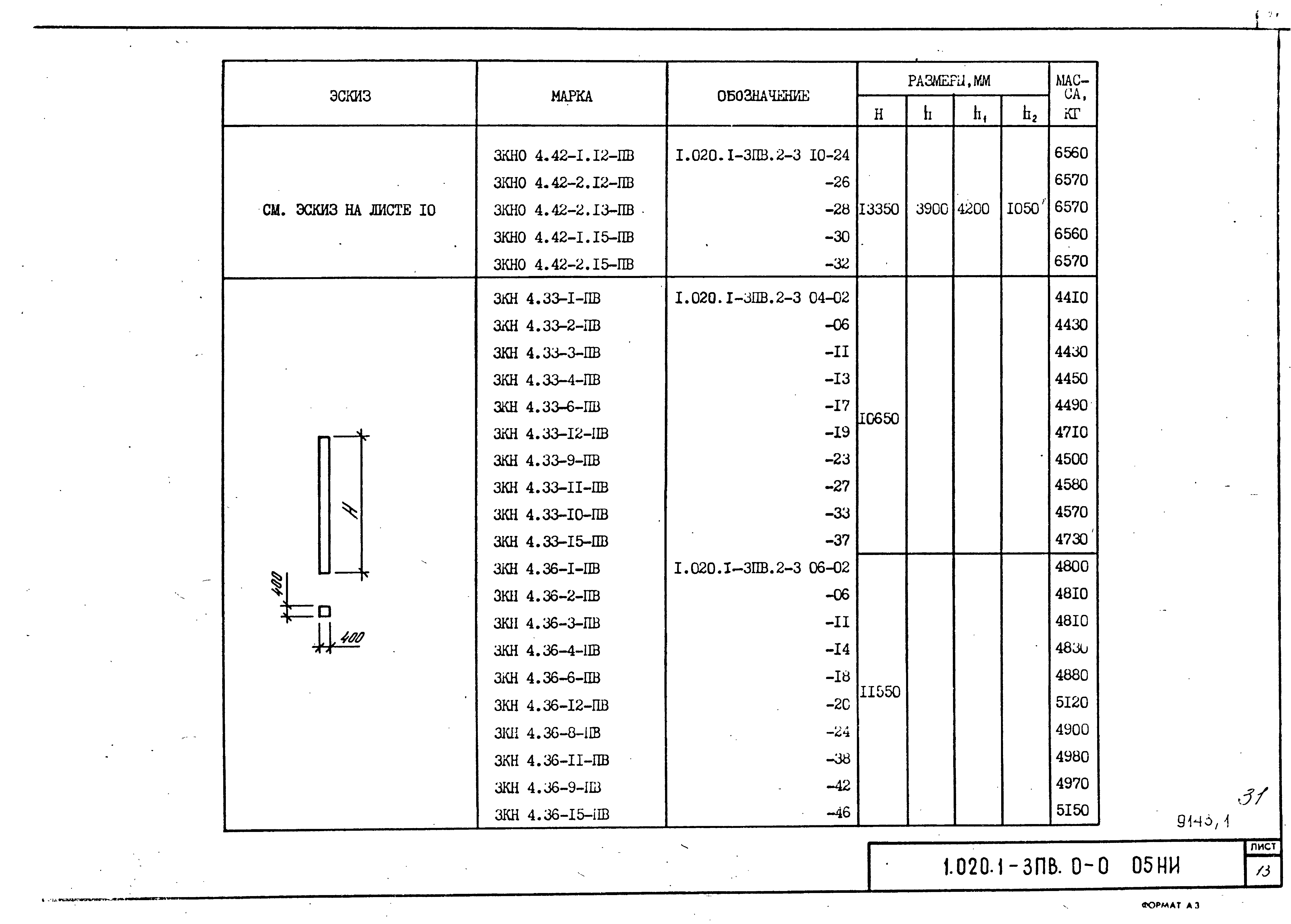 Серия 1.020.1-3пв