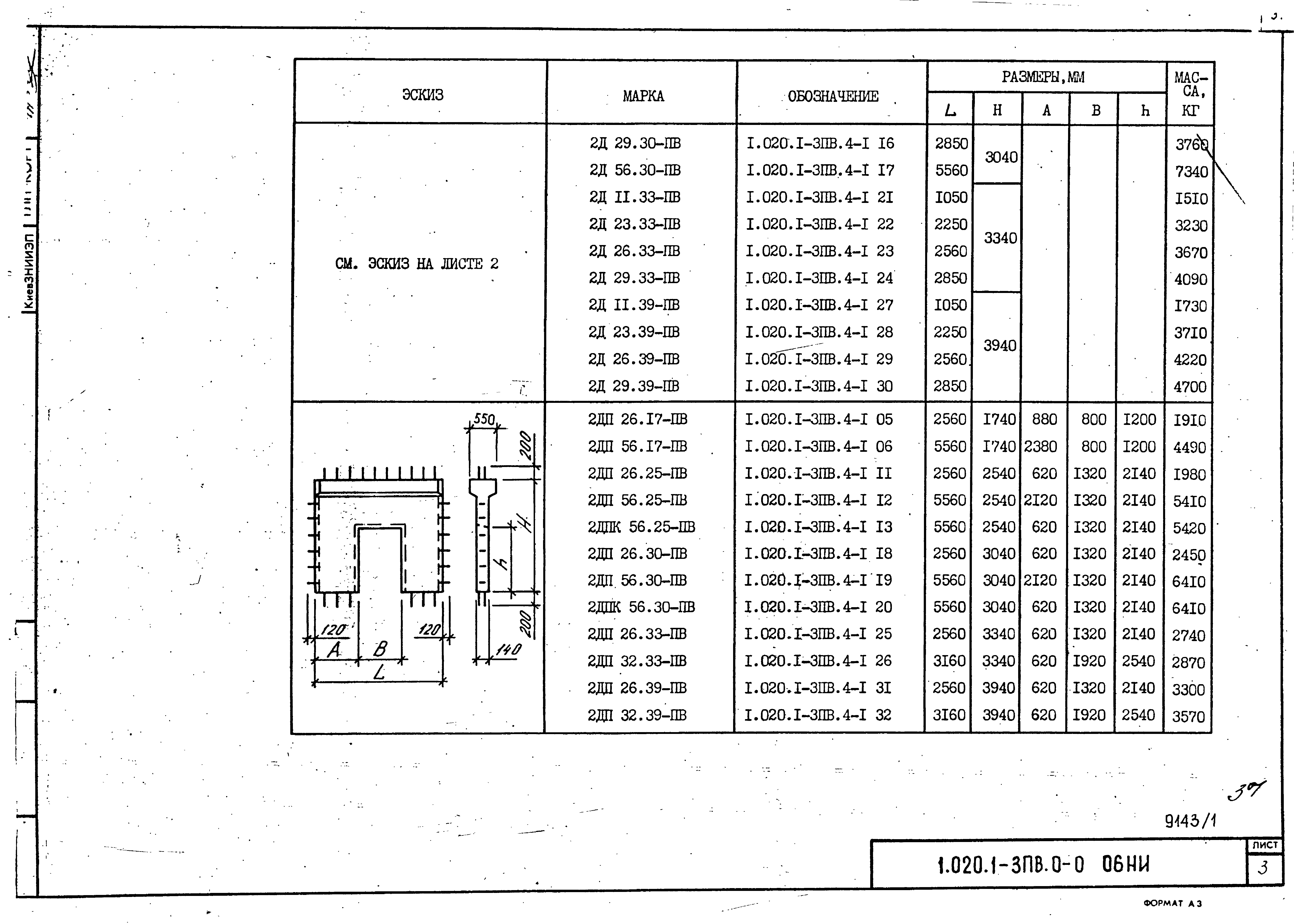 Серия 1.020.1-3пв