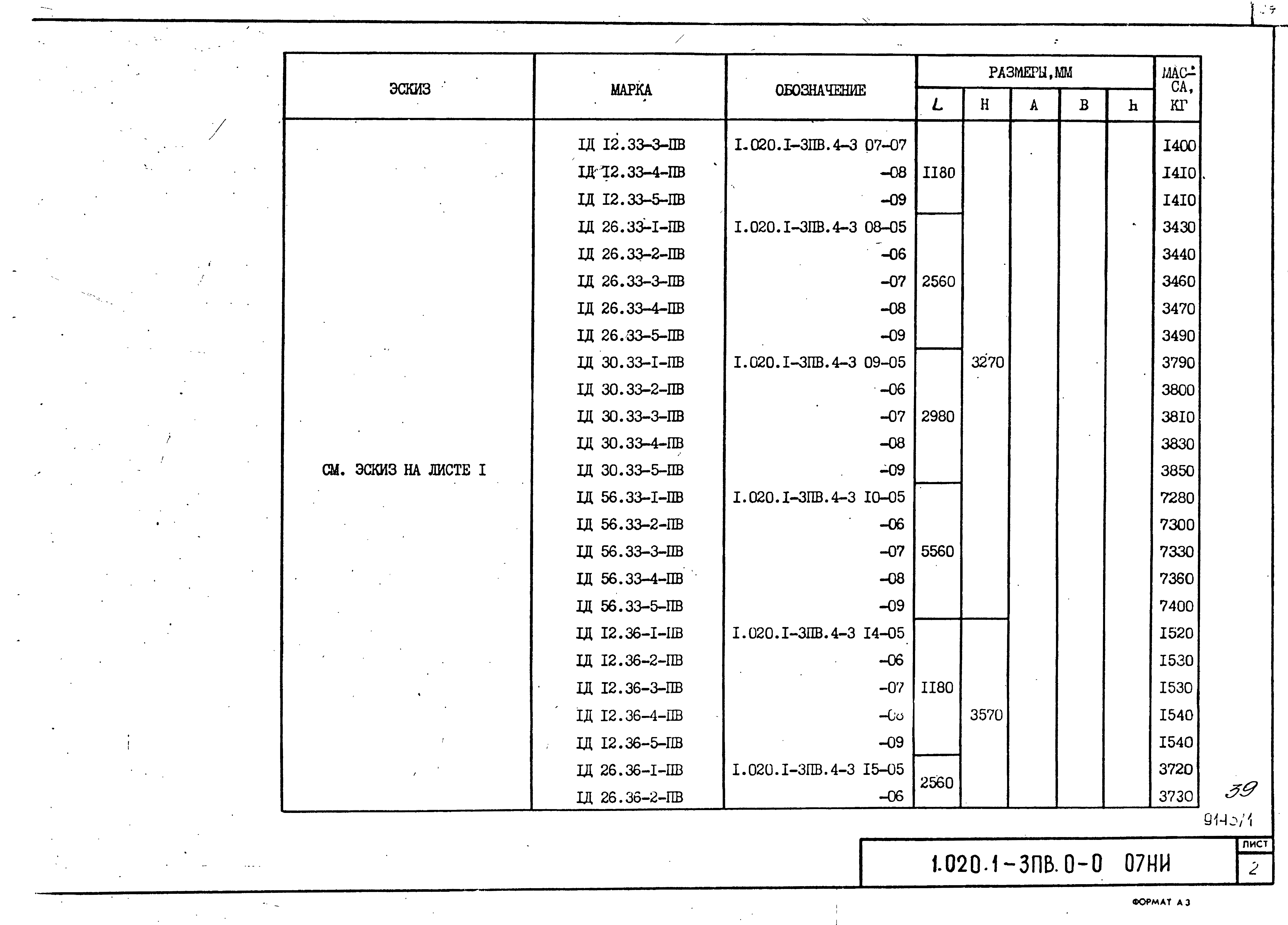 Серия 1.020.1-3пв