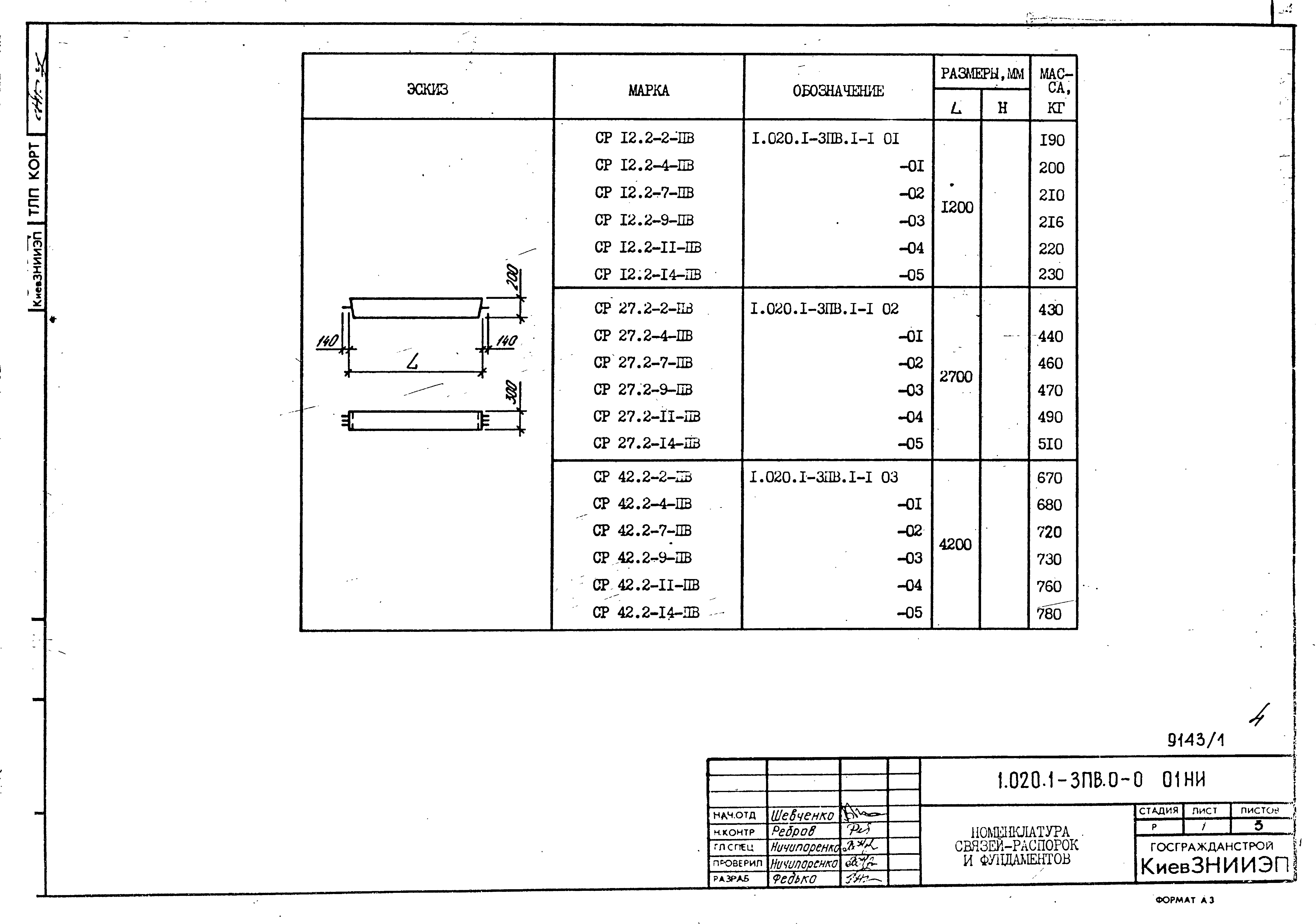 Серия 1.020.1-3пв