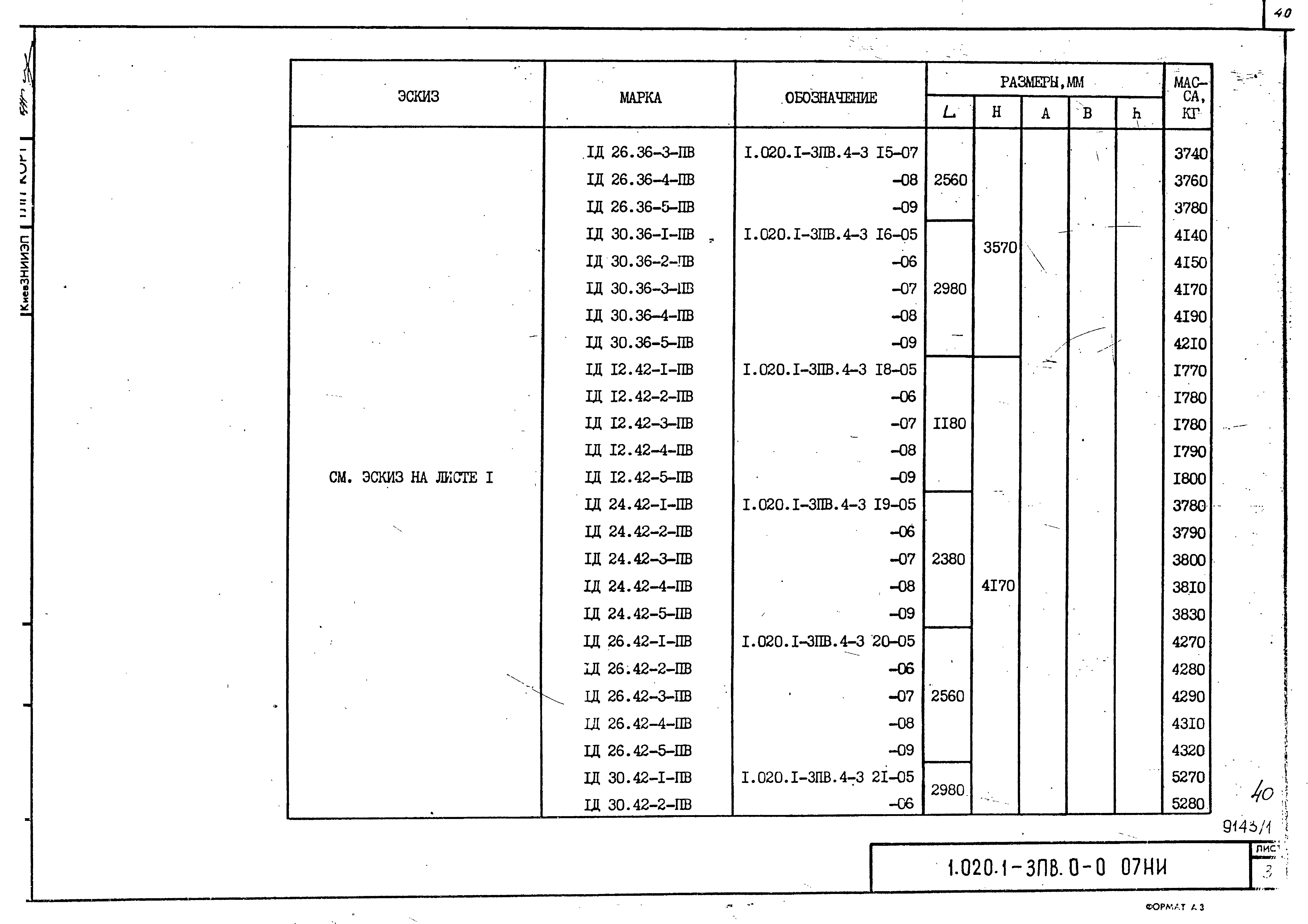 Серия 1.020.1-3пв