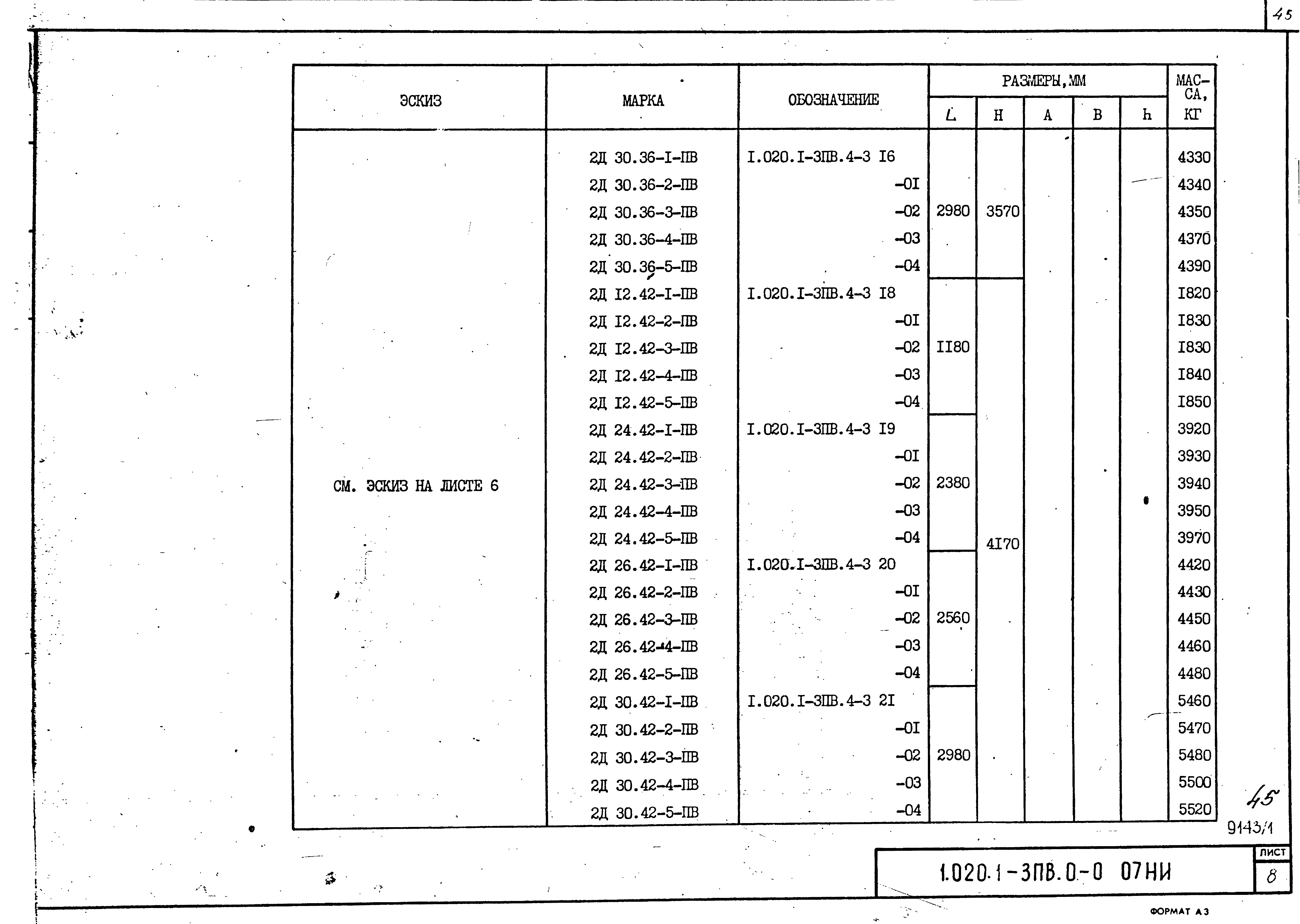 Серия 1.020.1-3пв